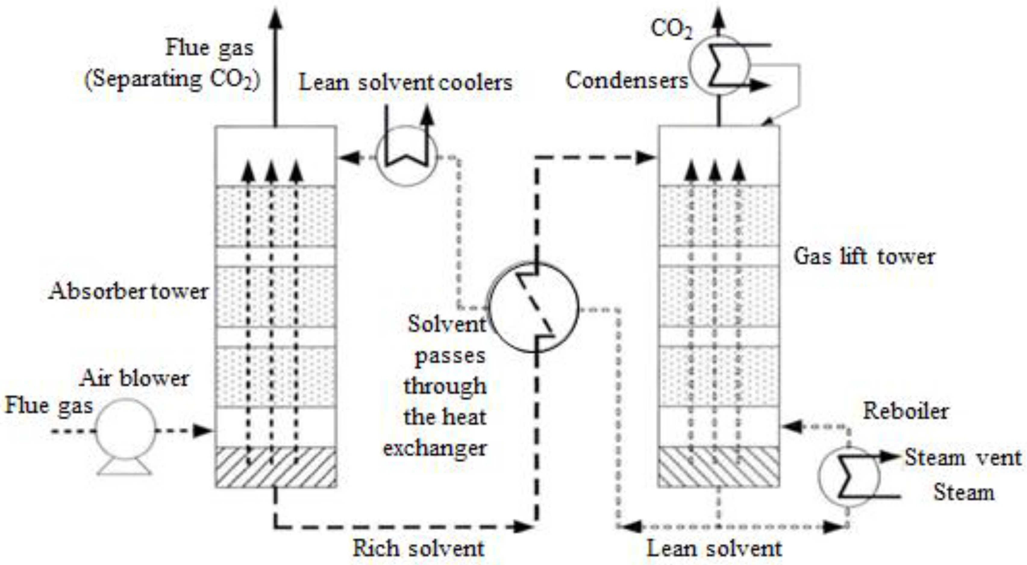 Atmosphere 16 00252 g003