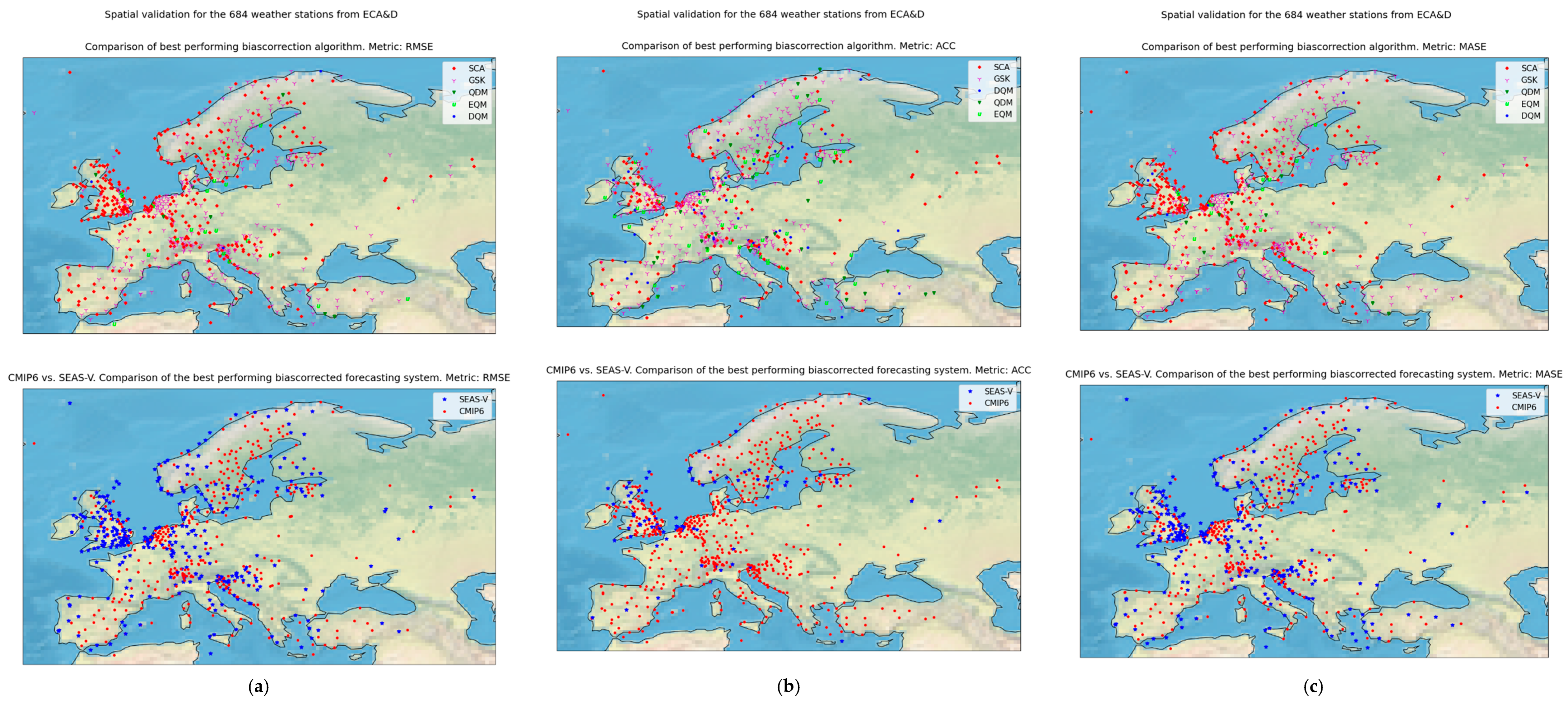 Atmosphere 16 00254 g010