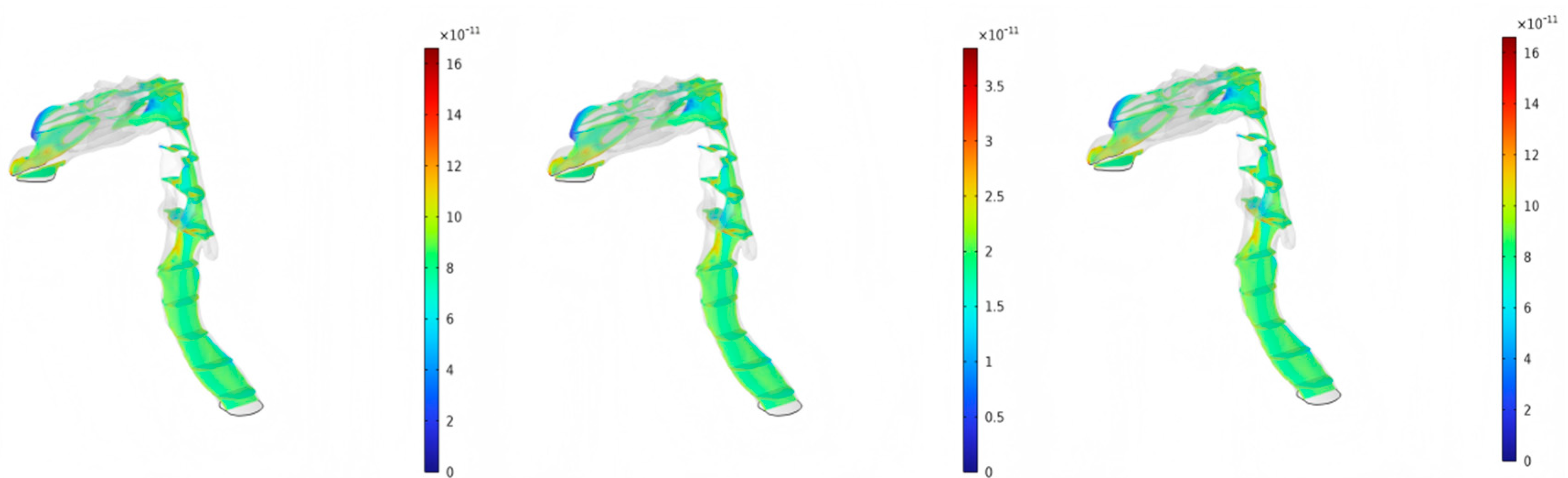 Atmosphere 16 00257 g007