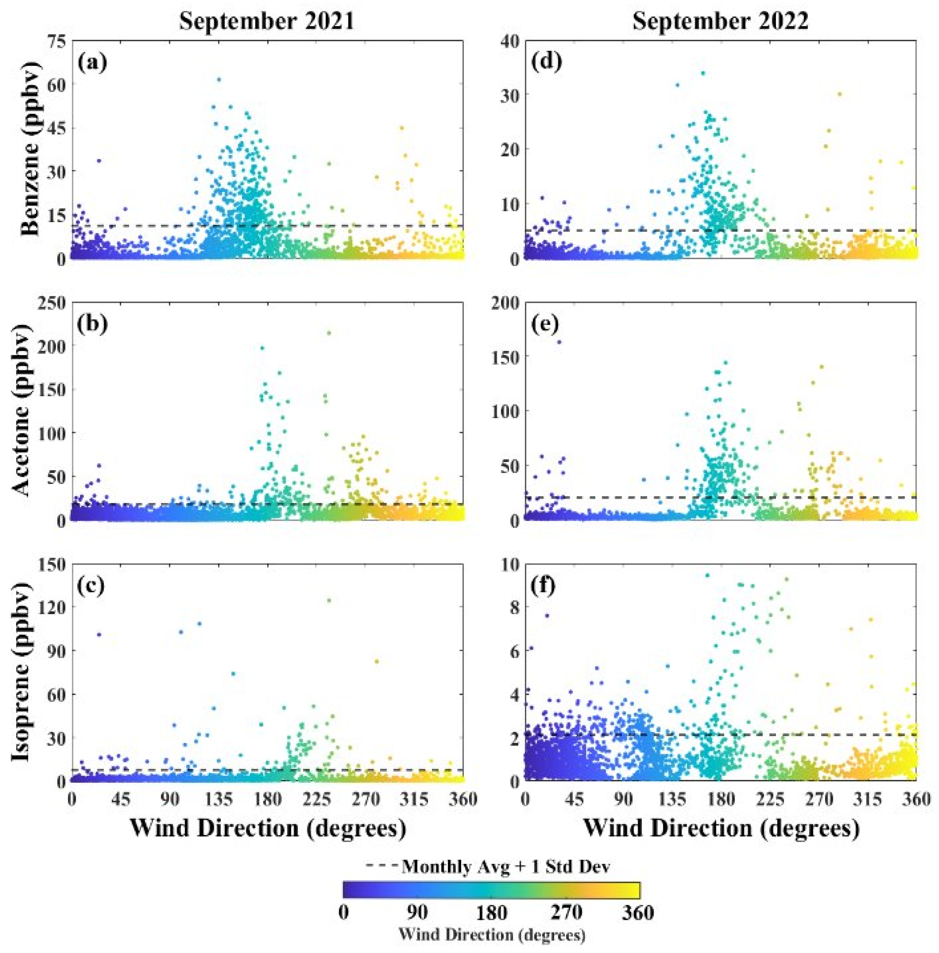 Atmosphere 16 00260 g002