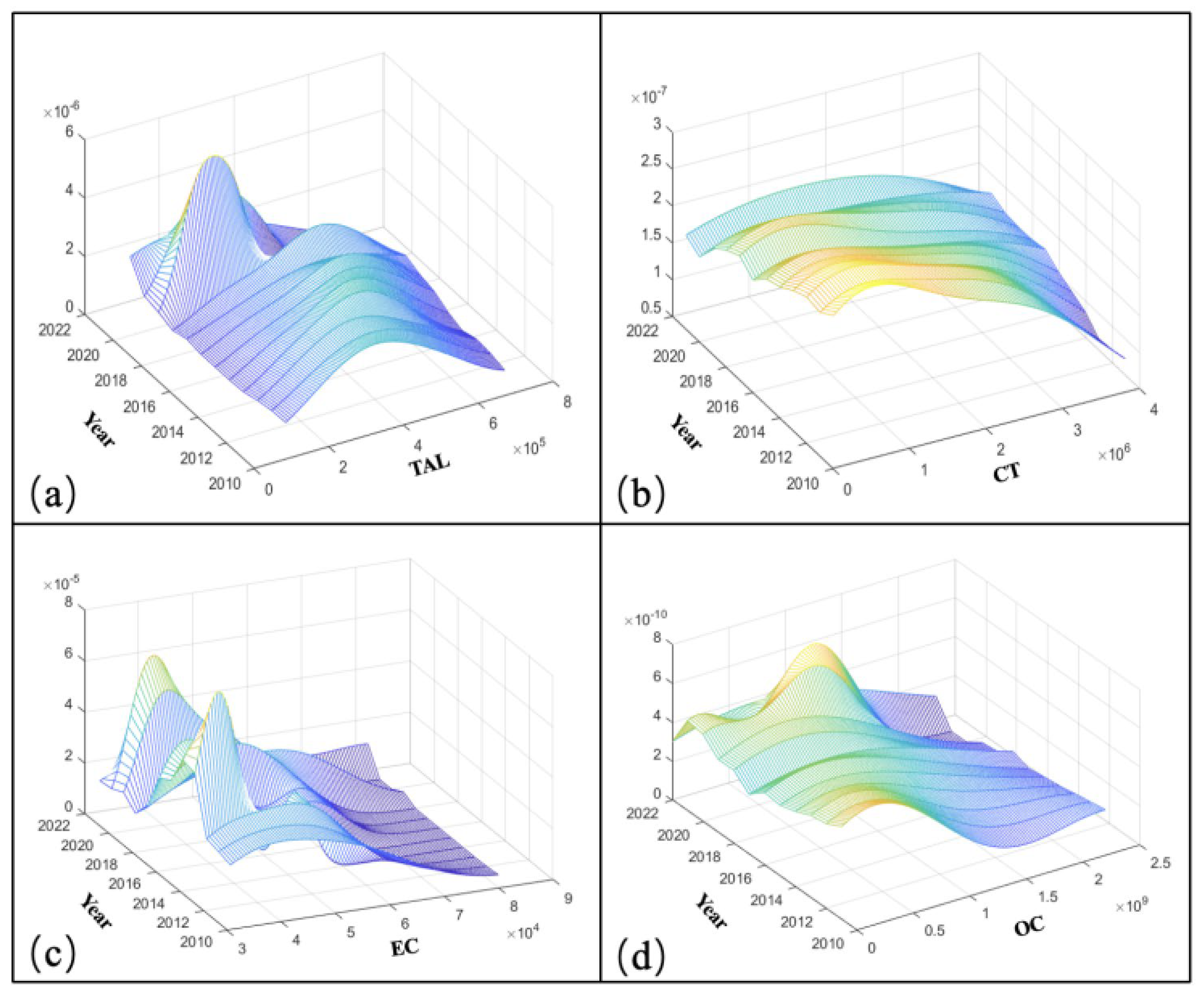 Atmosphere 16 00261 g001 Atmosphere 16 00261 g001