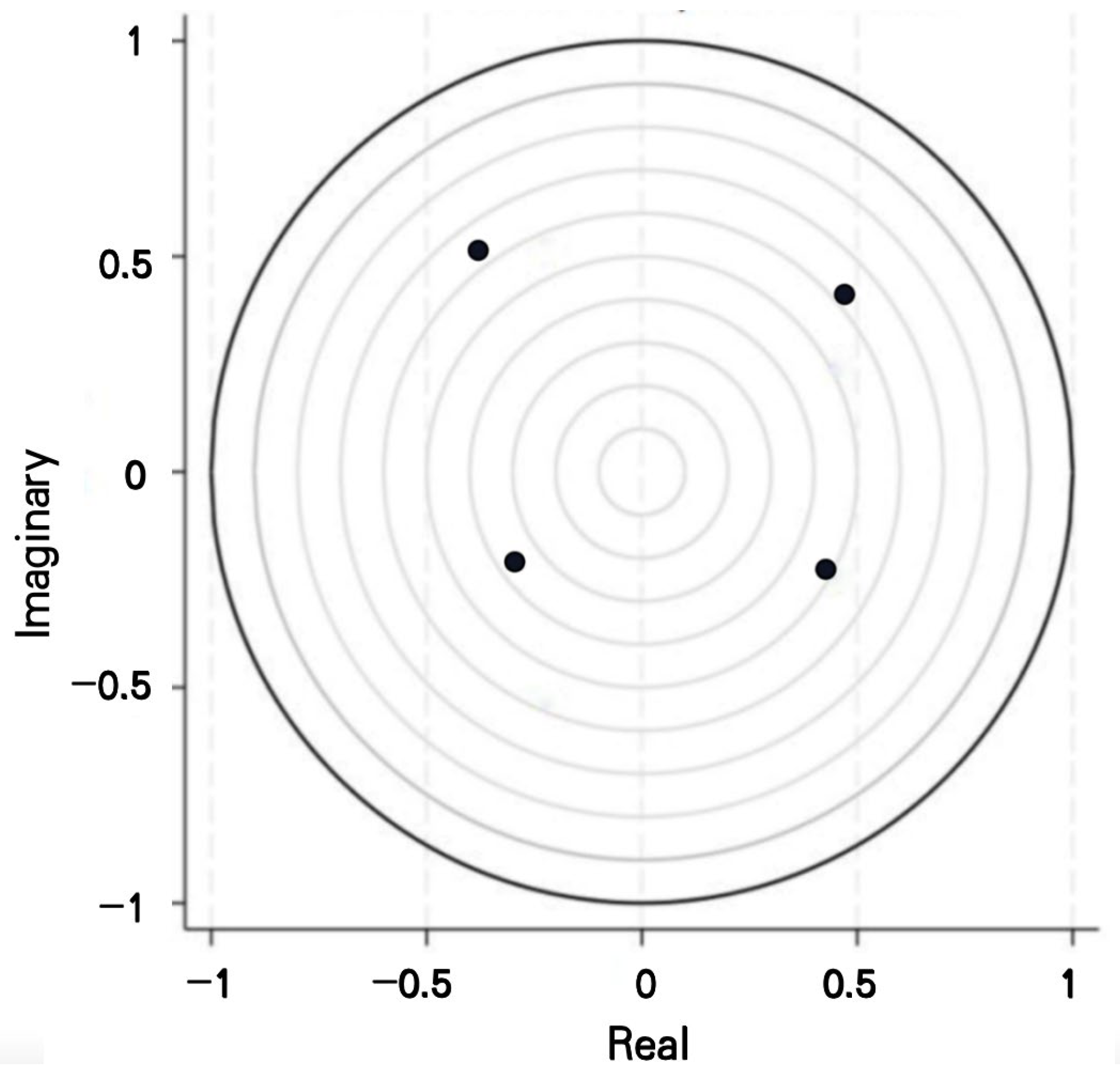 Atmosphere 16 00261 g002 Atmosphere 16 00261 g002