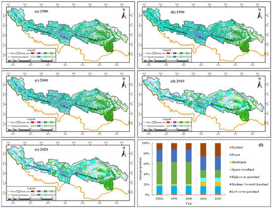 Vegetation Dynamics and Response to Climate Change in