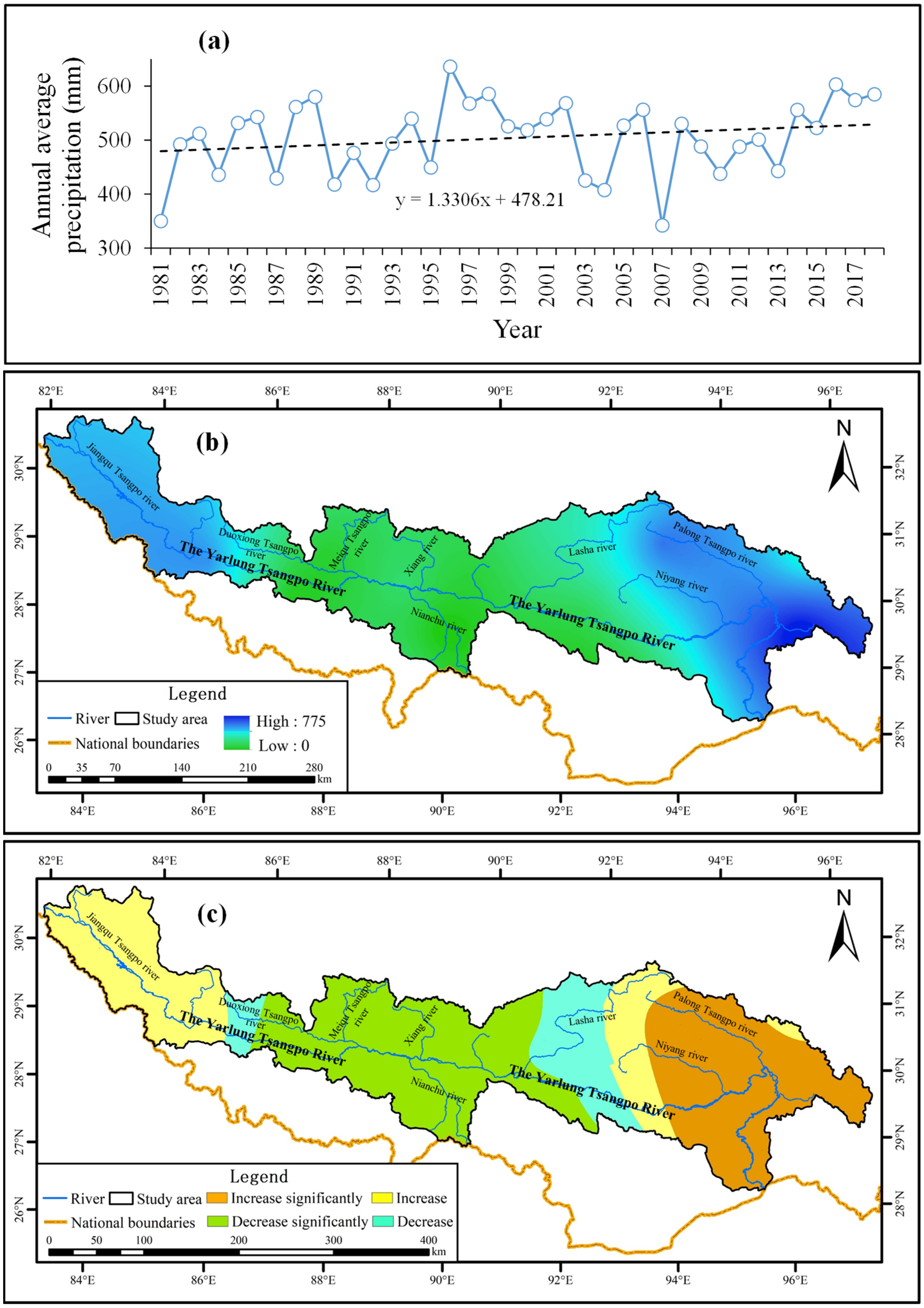 Atmosphere 16 00262 g005
