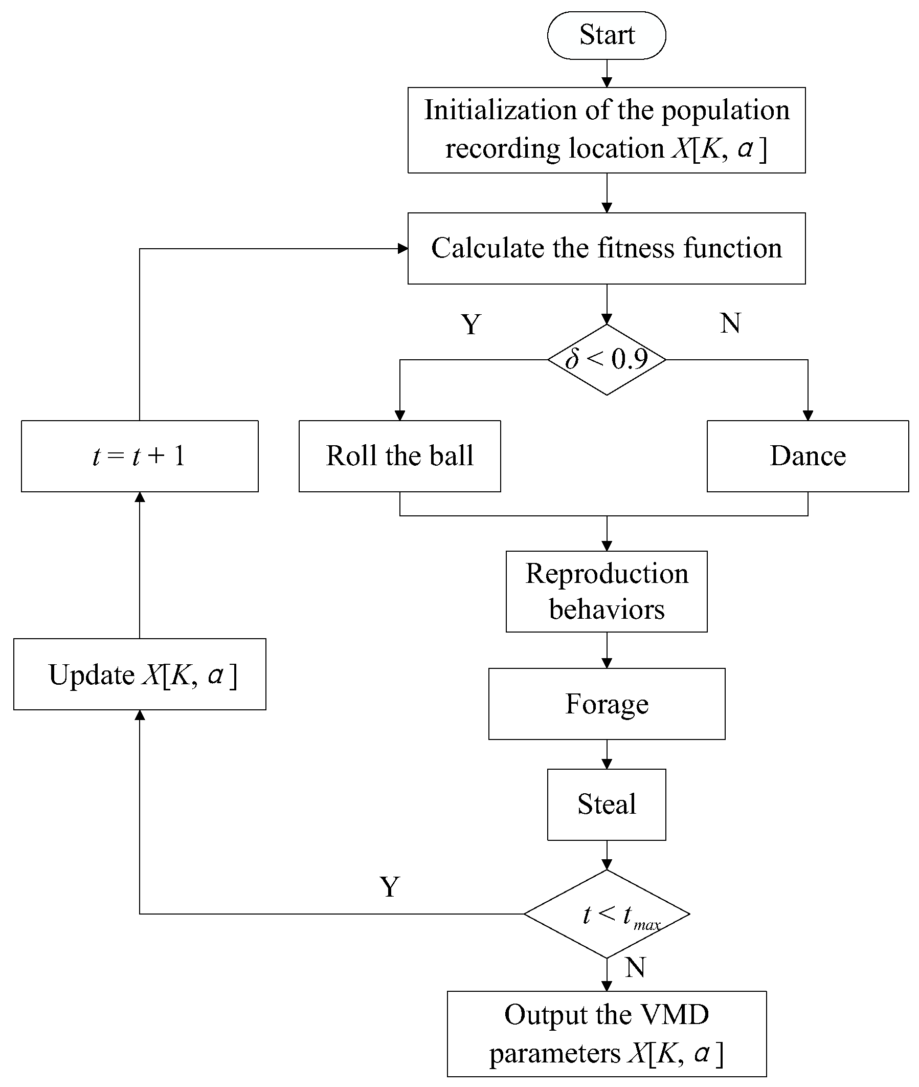 Atmosphere 16 00266 g001