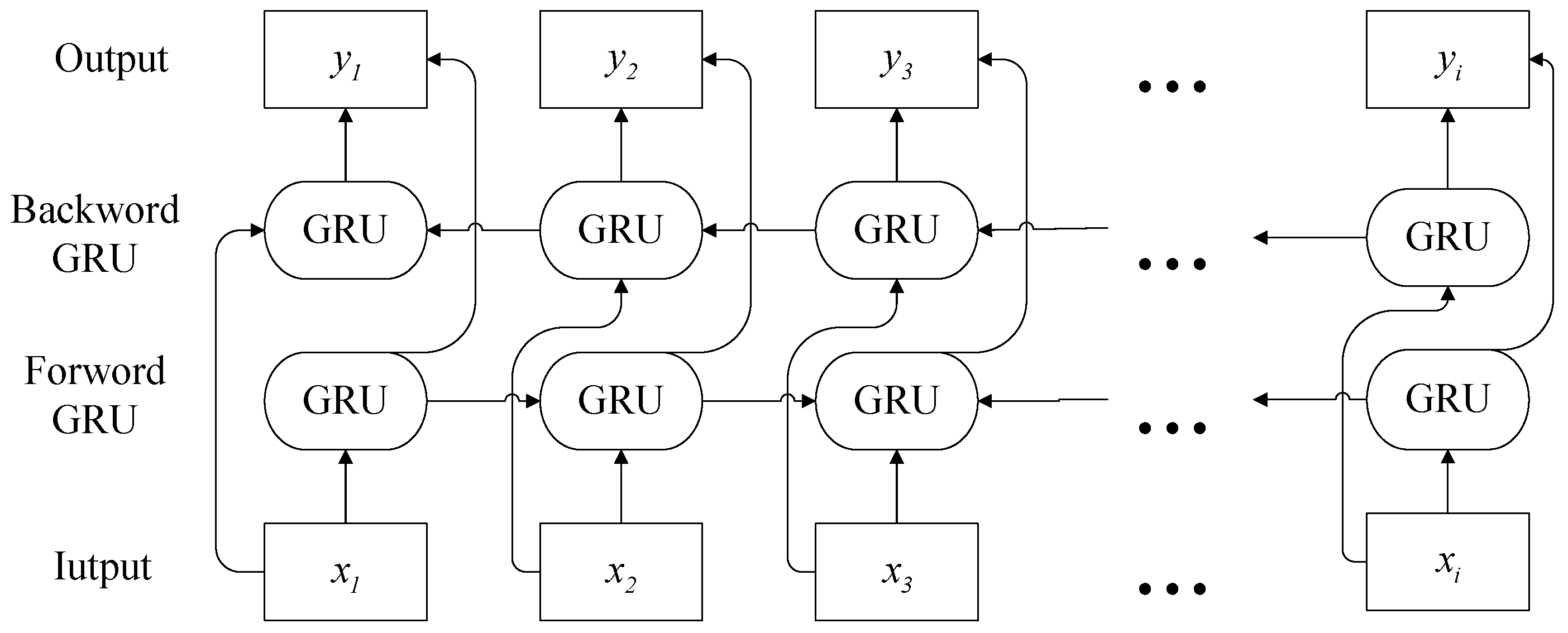 Atmosphere 16 00266 g002