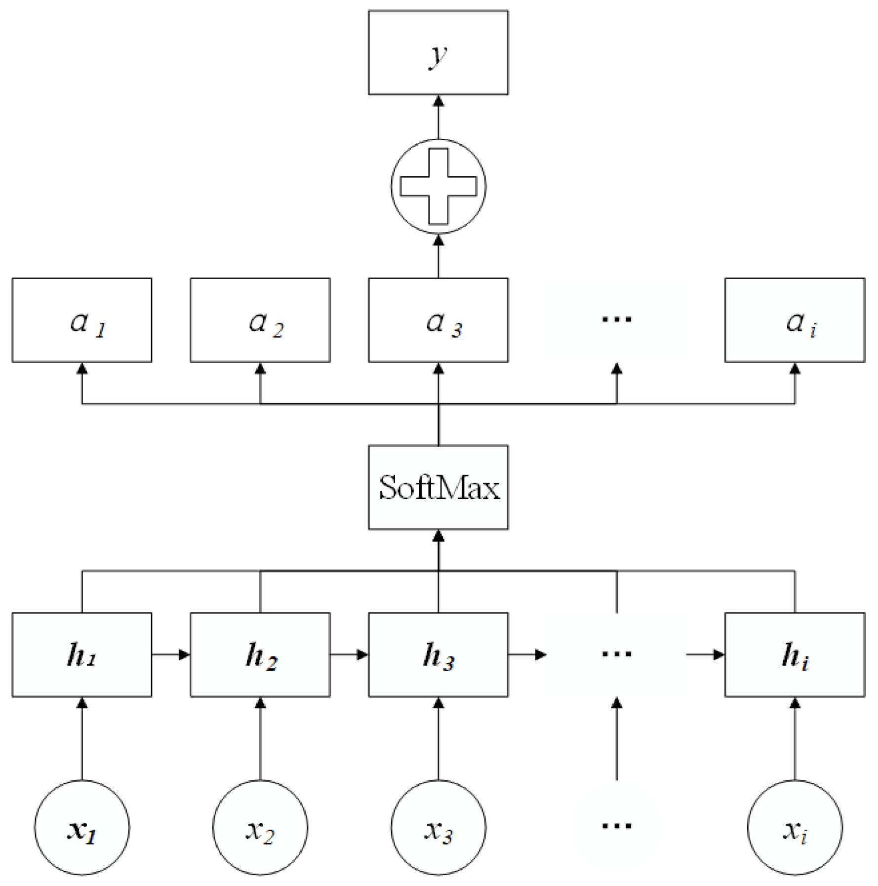 Atmosphere 16 00266 g003