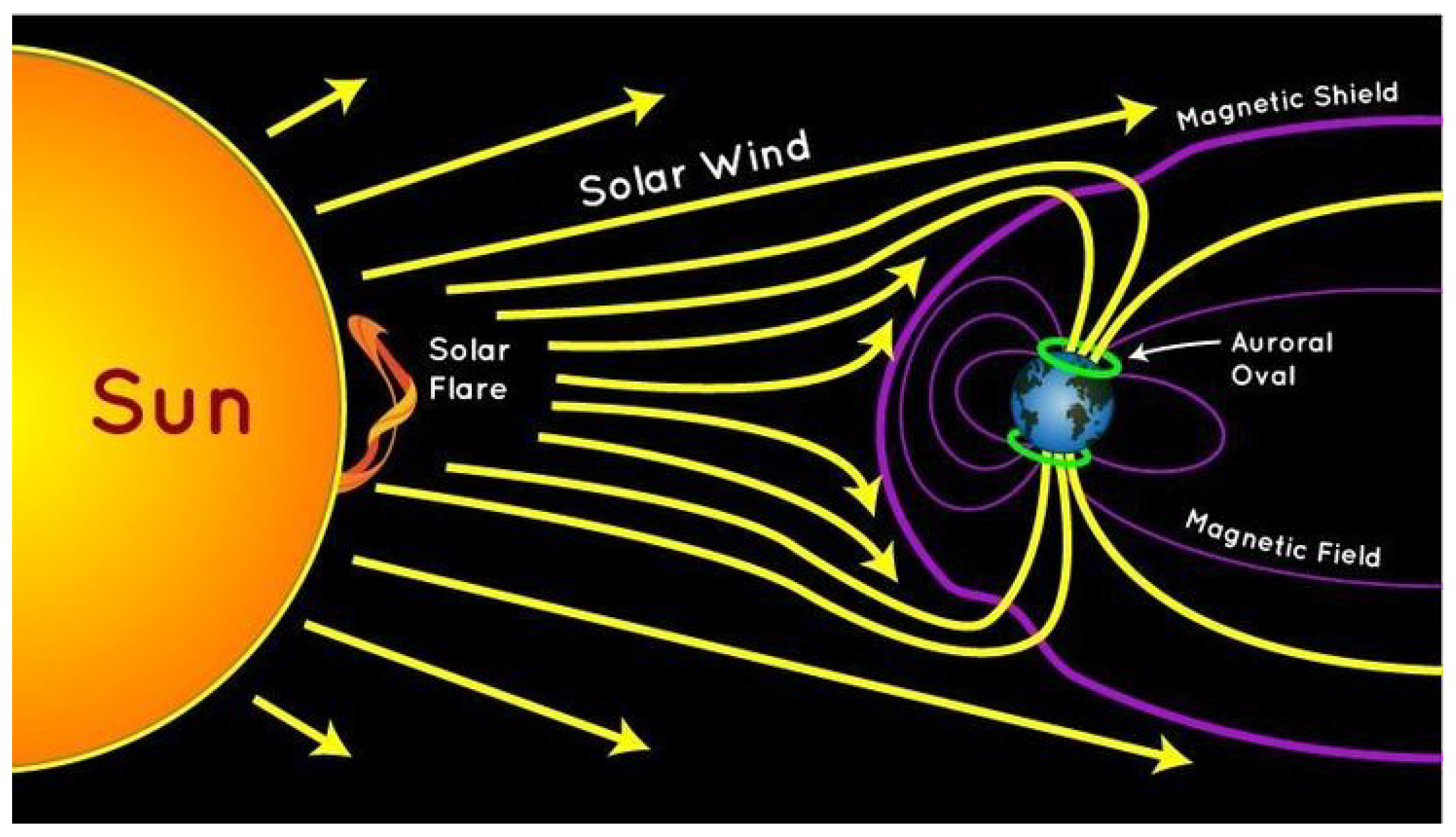 Atmosphere 16 00267 g002