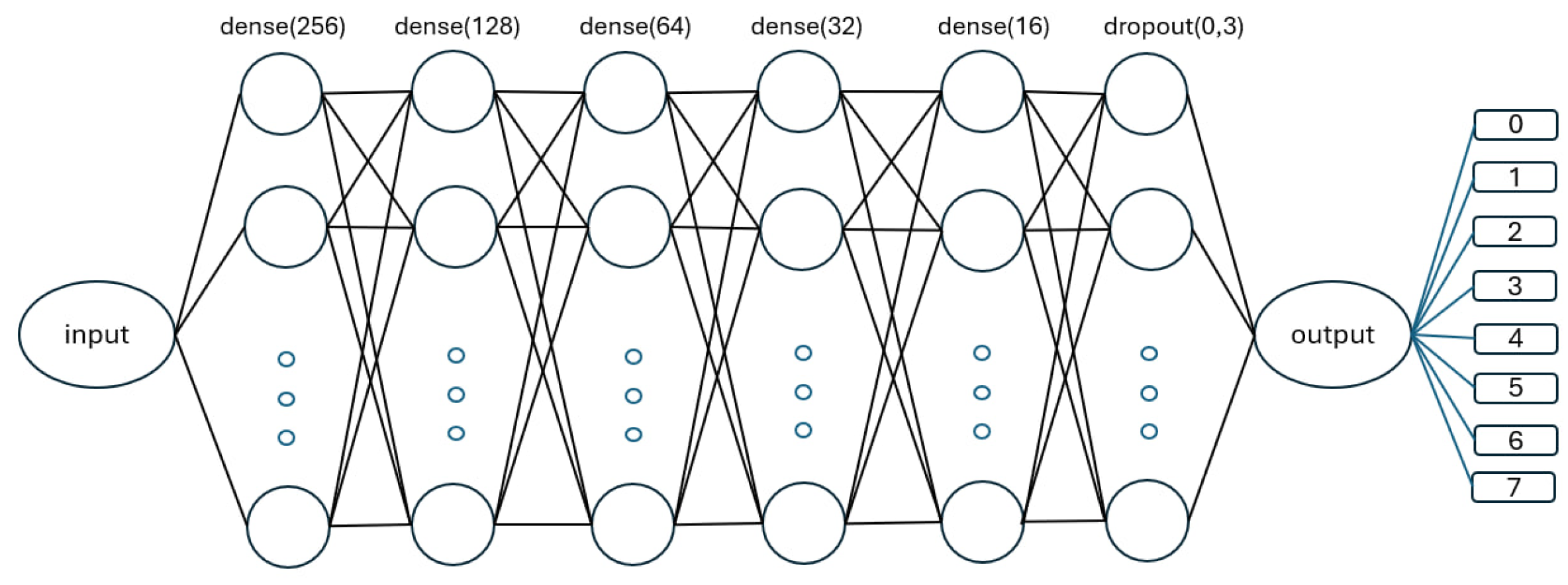 Atmosphere 16 00267 g006