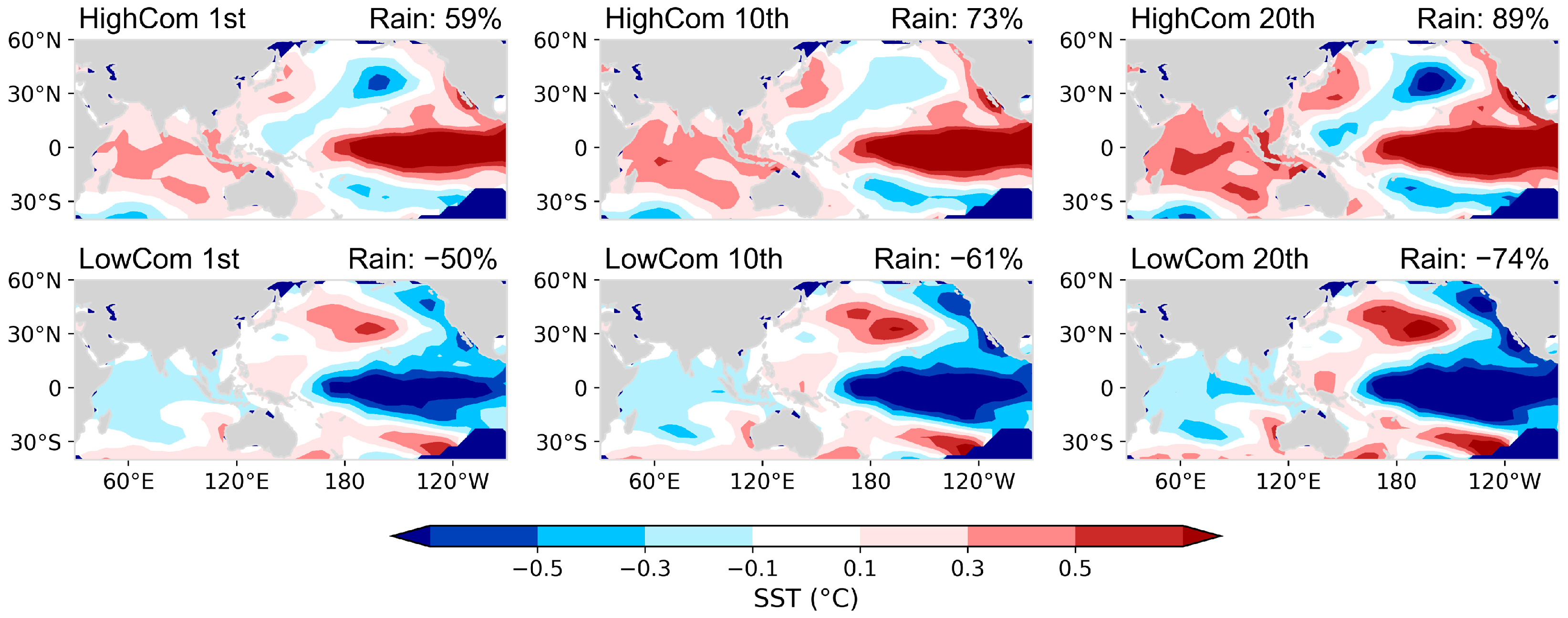 Atmosphere 16 00272 g003
