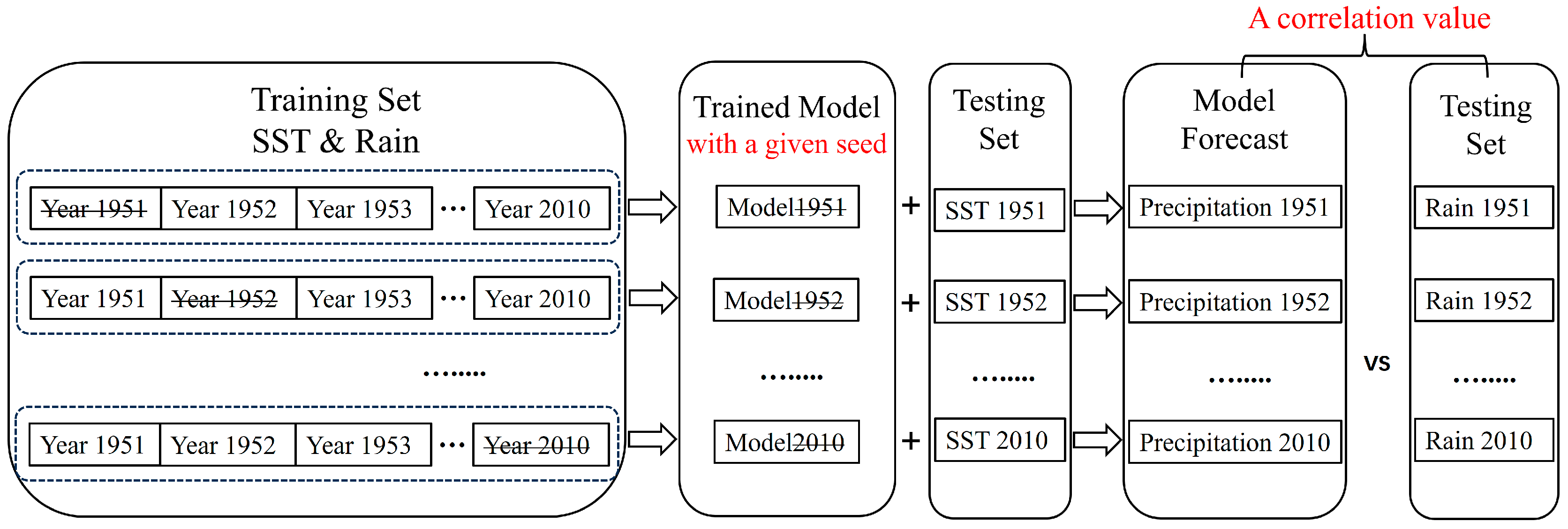 Atmosphere 16 00272 g004