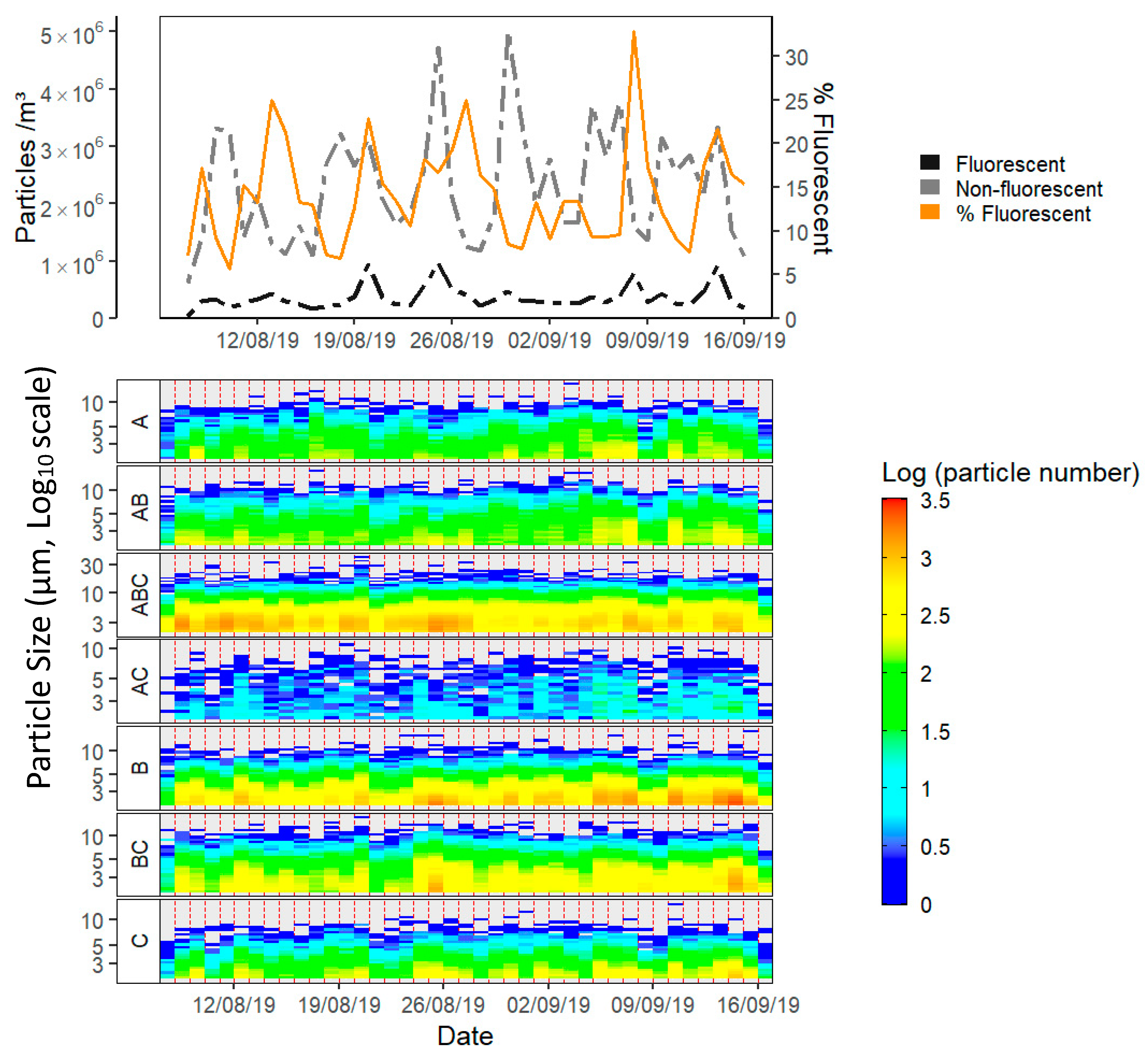 Atmosphere 16 00275 g003