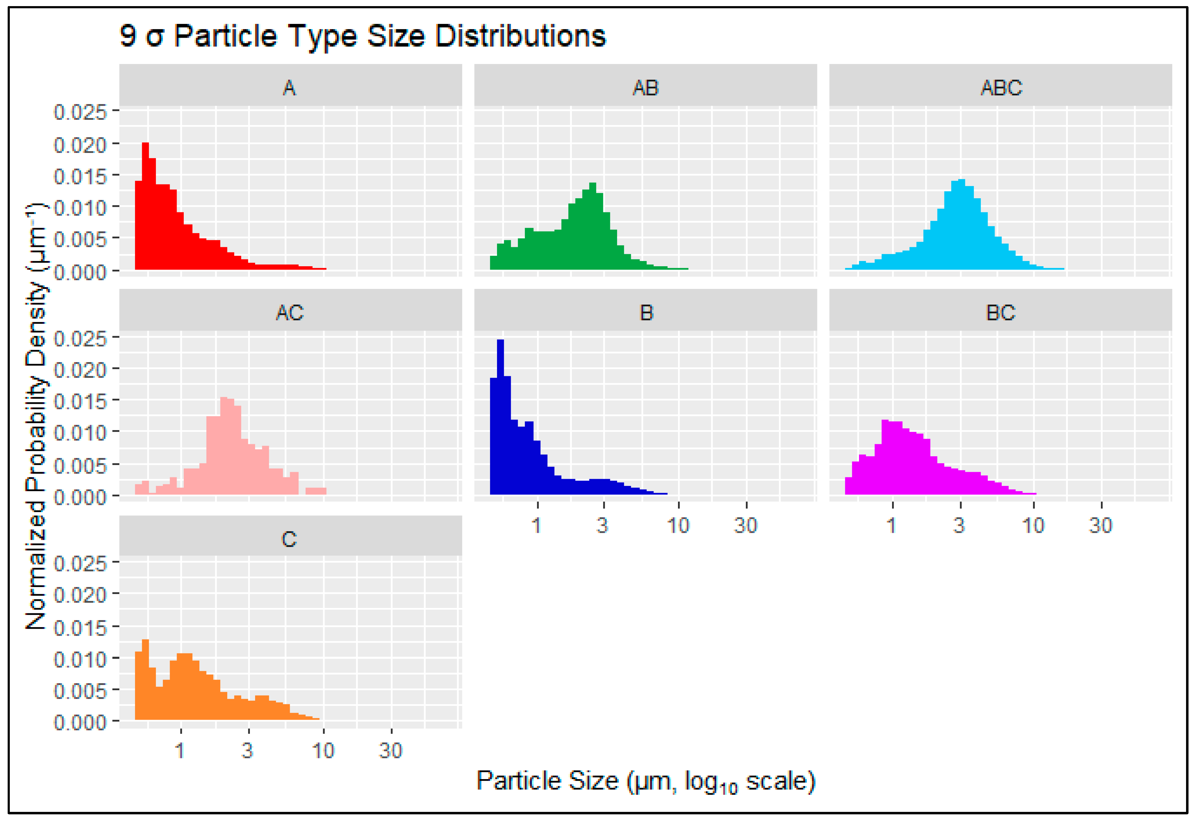 Atmosphere 16 00275 g004