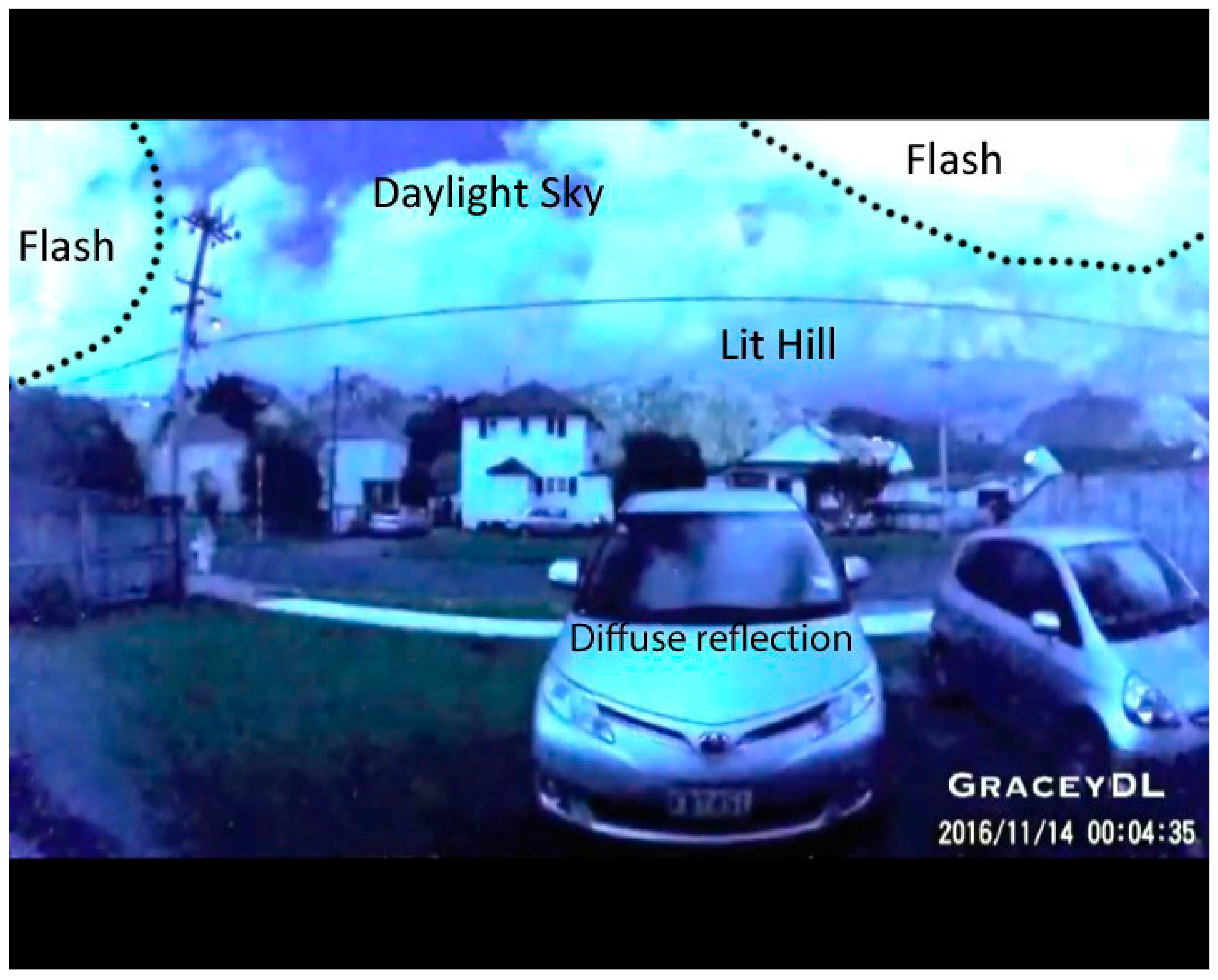 Atmosphere 16 00277 g014 Atmosphere 16 00277 g014