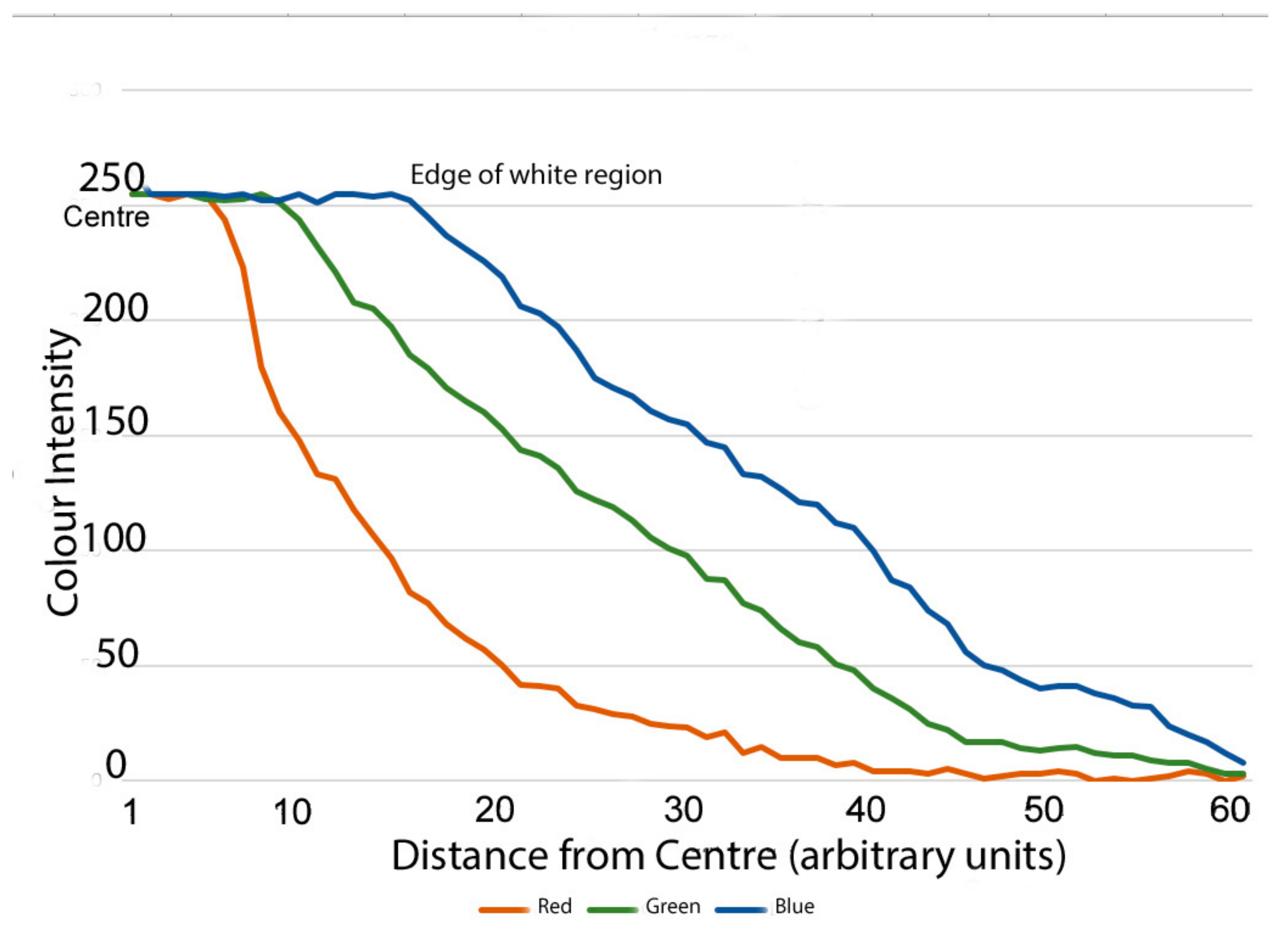 Atmosphere 16 00277 g015 Atmosphere 16 00277 g015