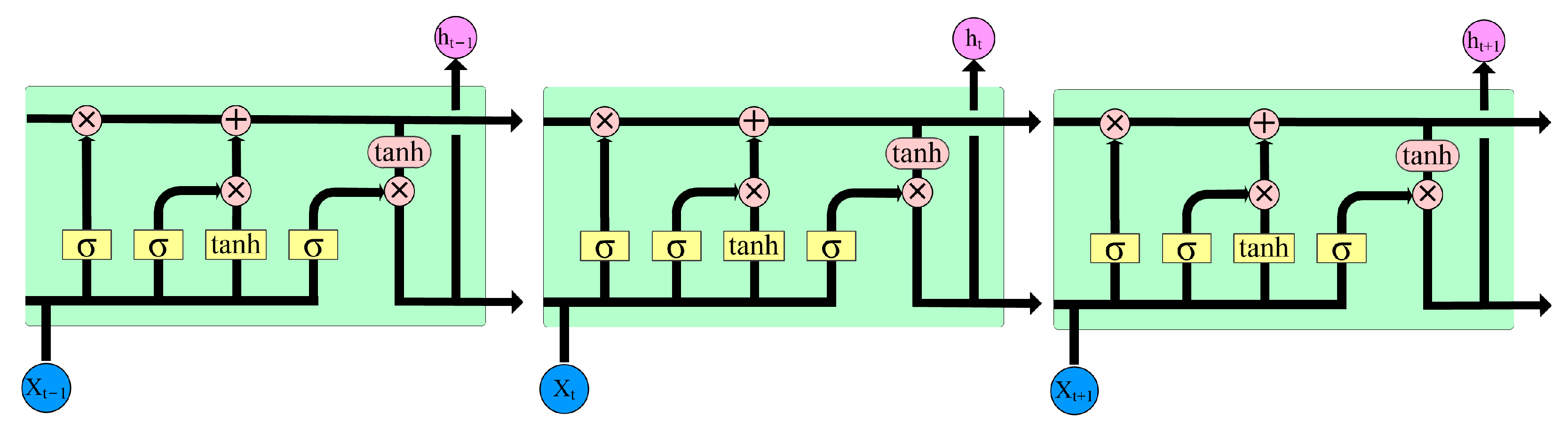Atmosphere 16 00278 g002