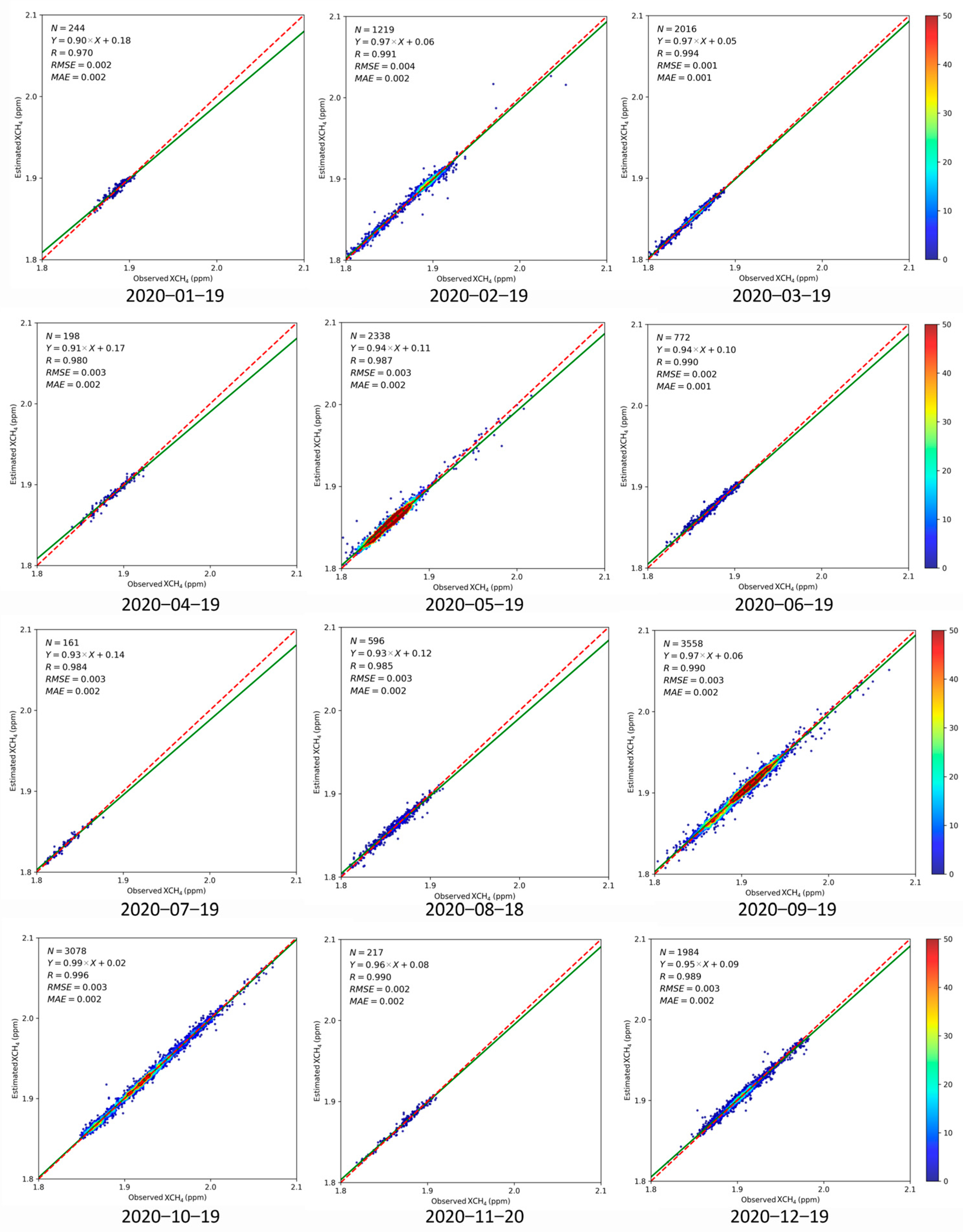 Atmosphere 16 00279 g0a1