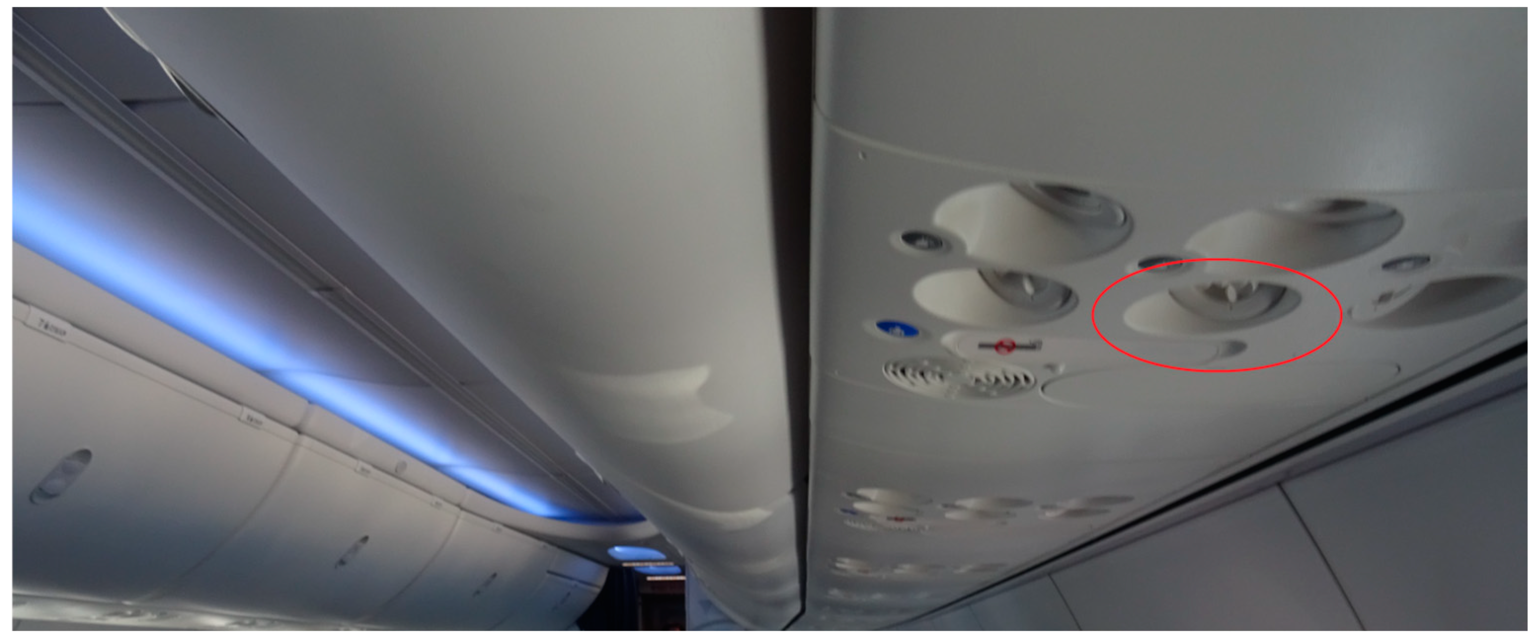 Atmosphere 16 00280 g001