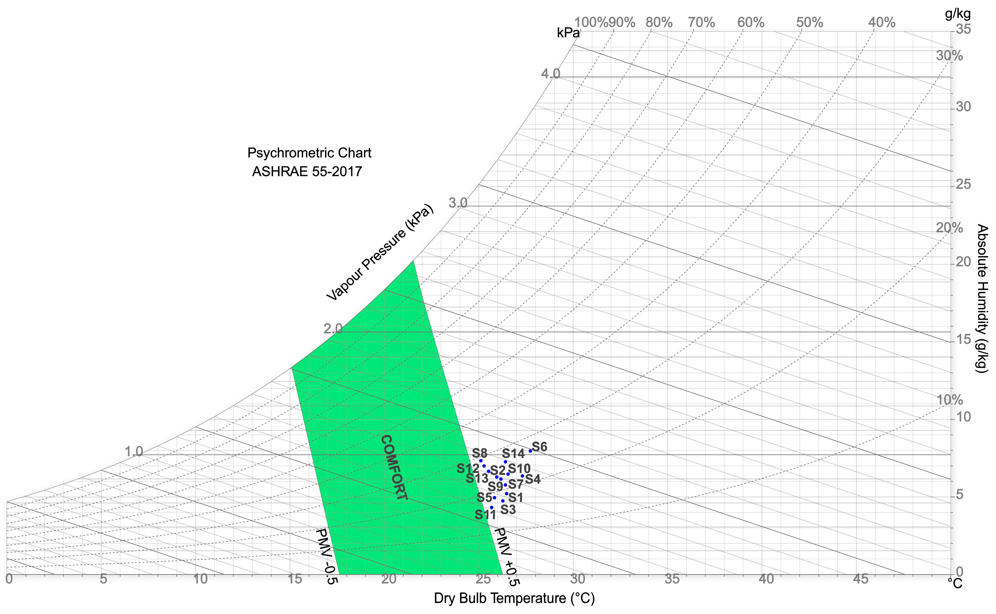 Atmosphere 16 00280 g005