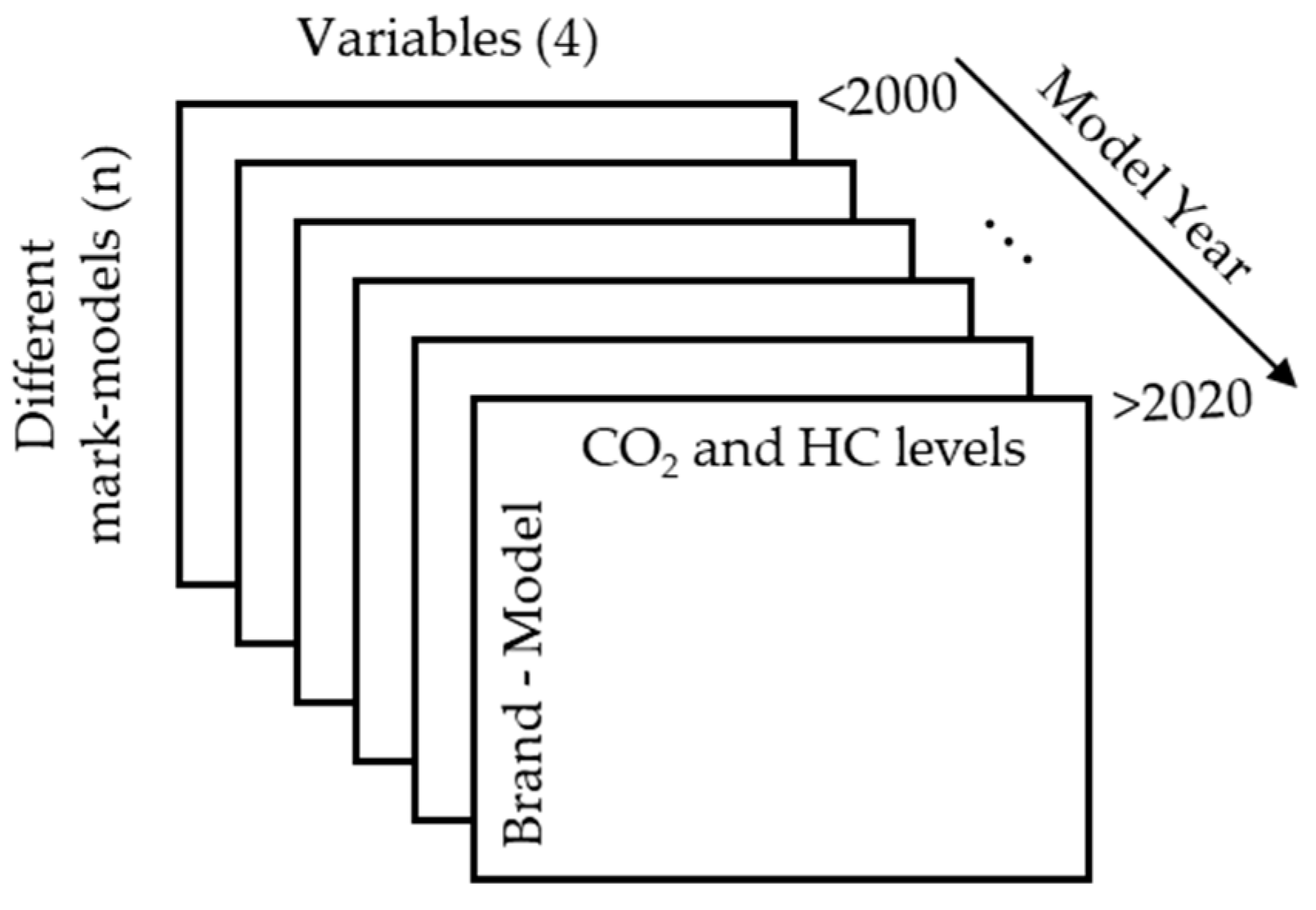 Atmosphere 16 00281 g001