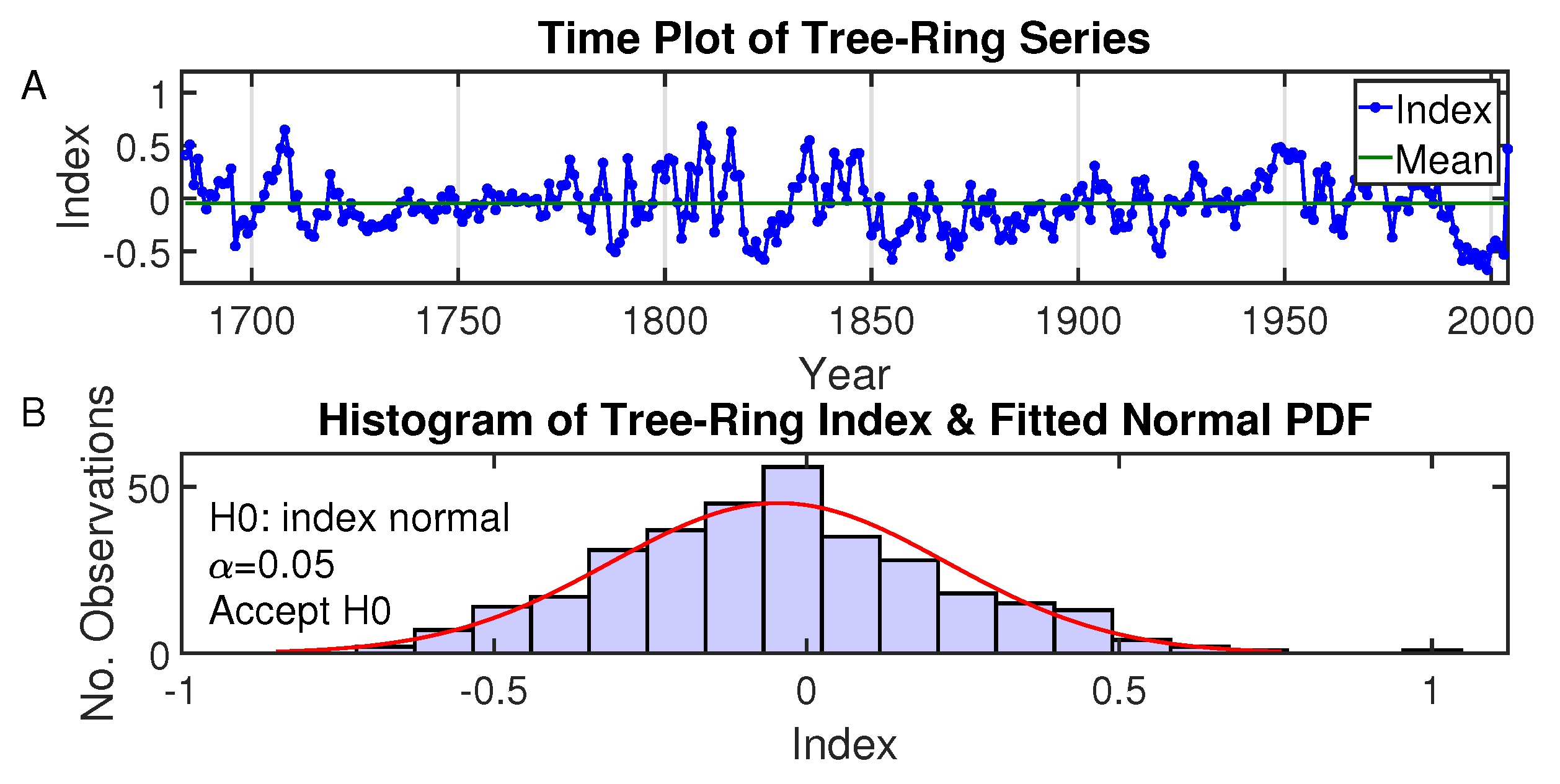 Atmosphere 16 00287 g009