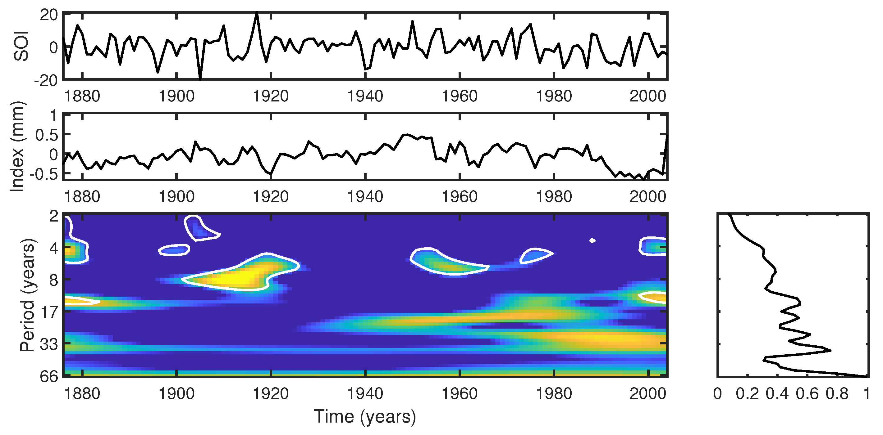 Atmosphere 16 00287 g012