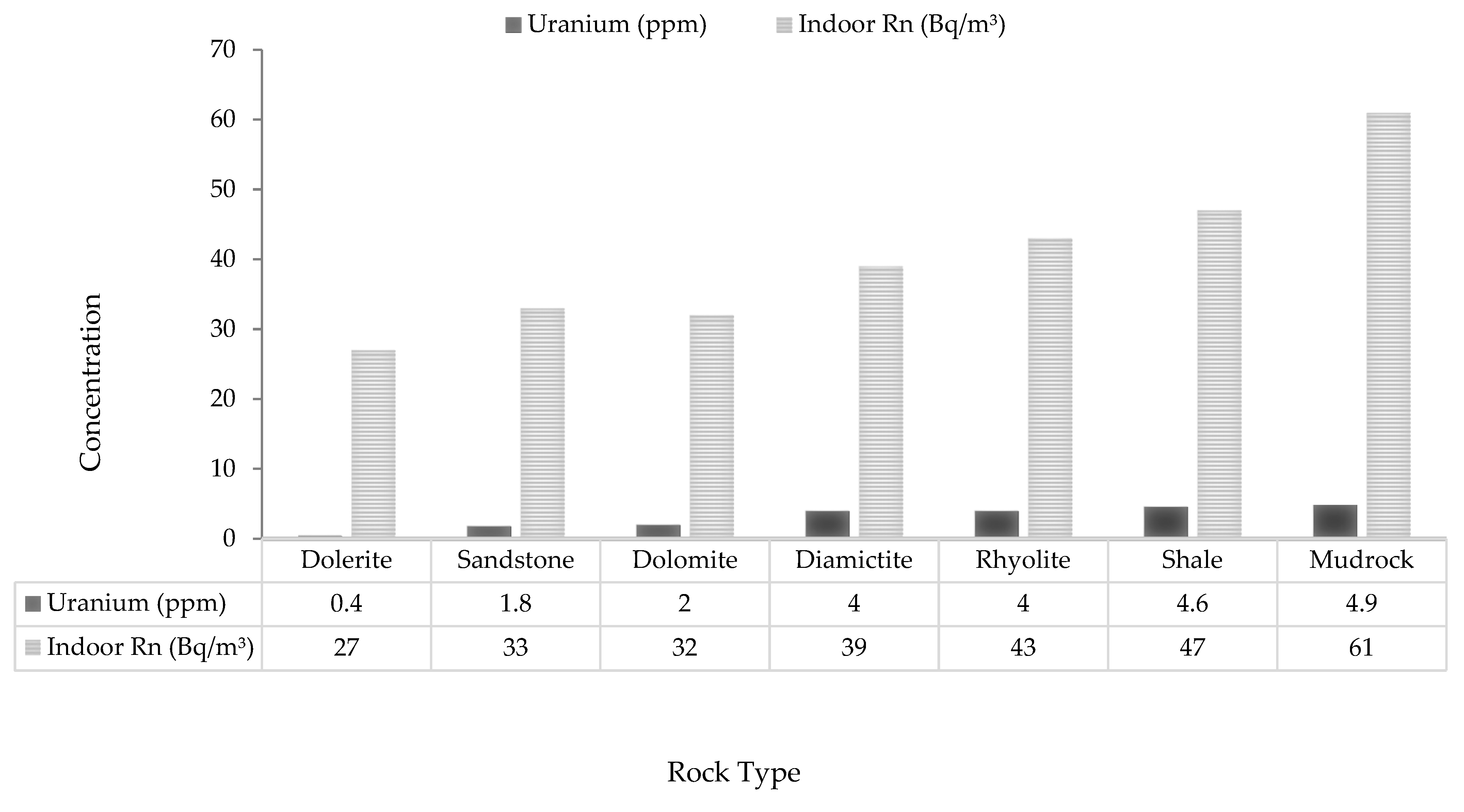 Atmosphere 16 00290 g009