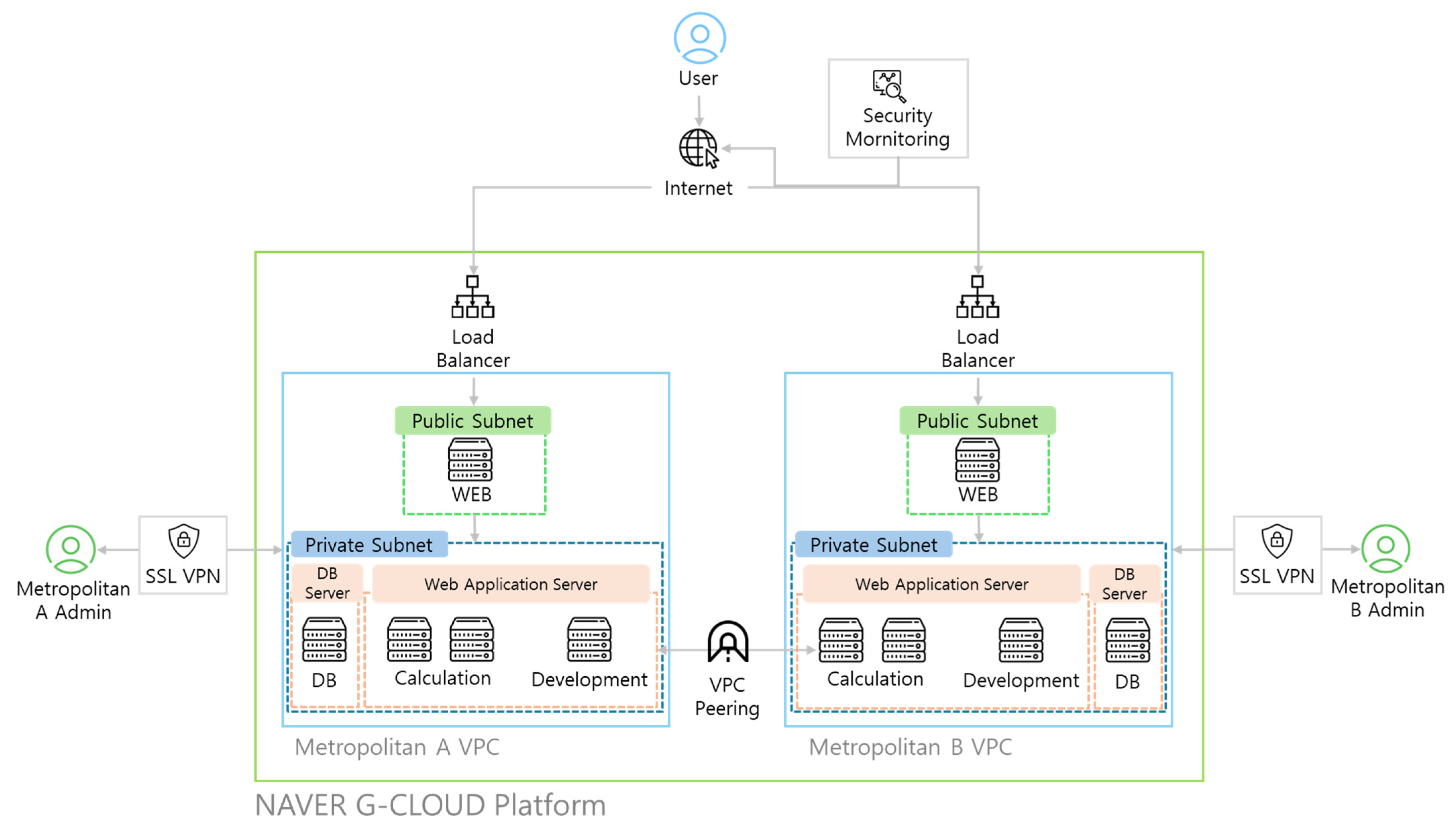 Atmosphere 16 00291 g004