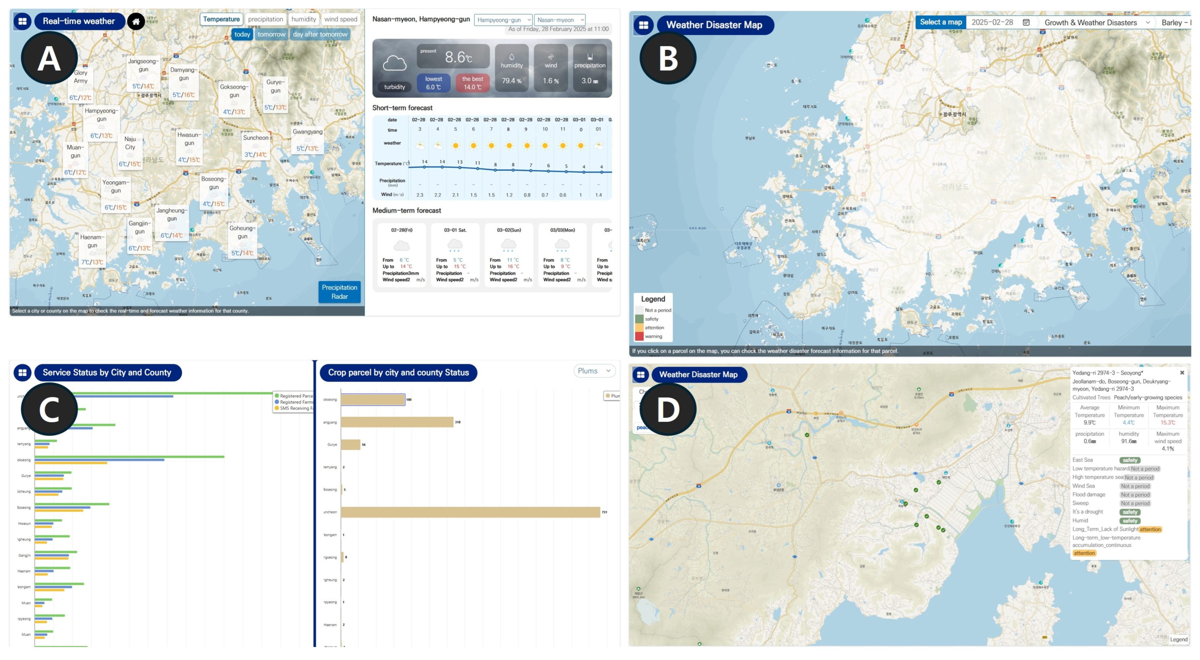 Atmosphere 16 00291 g008