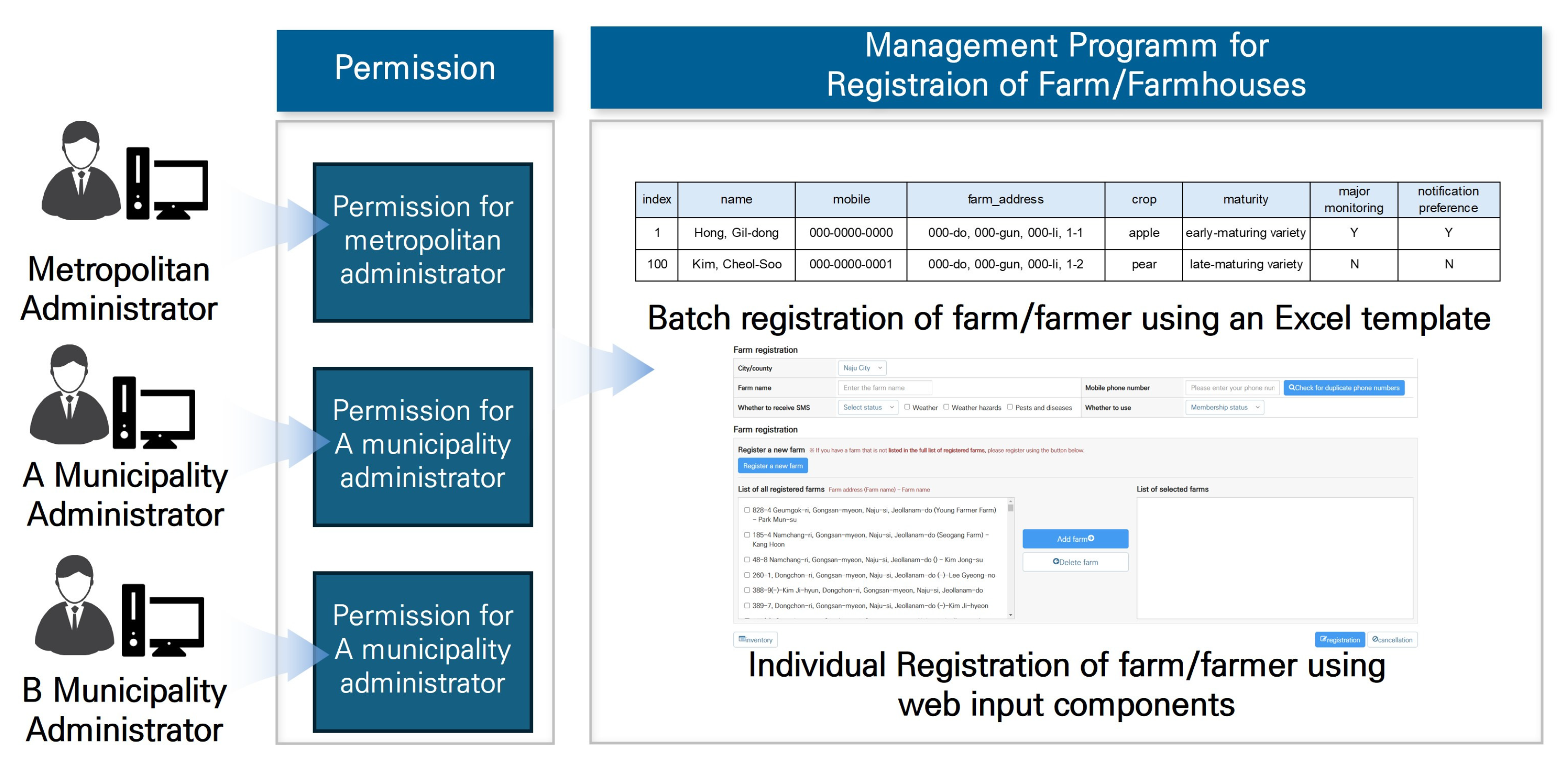 Atmosphere 16 00291 g011