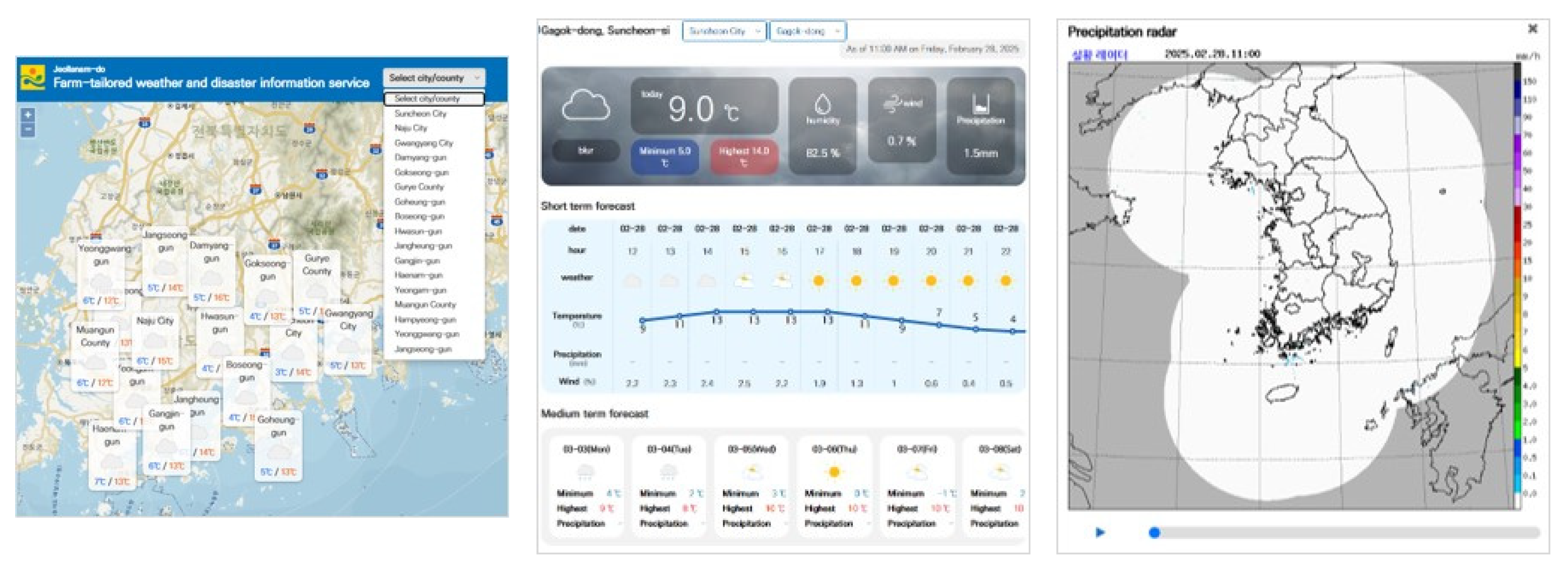 Atmosphere 16 00291 g013