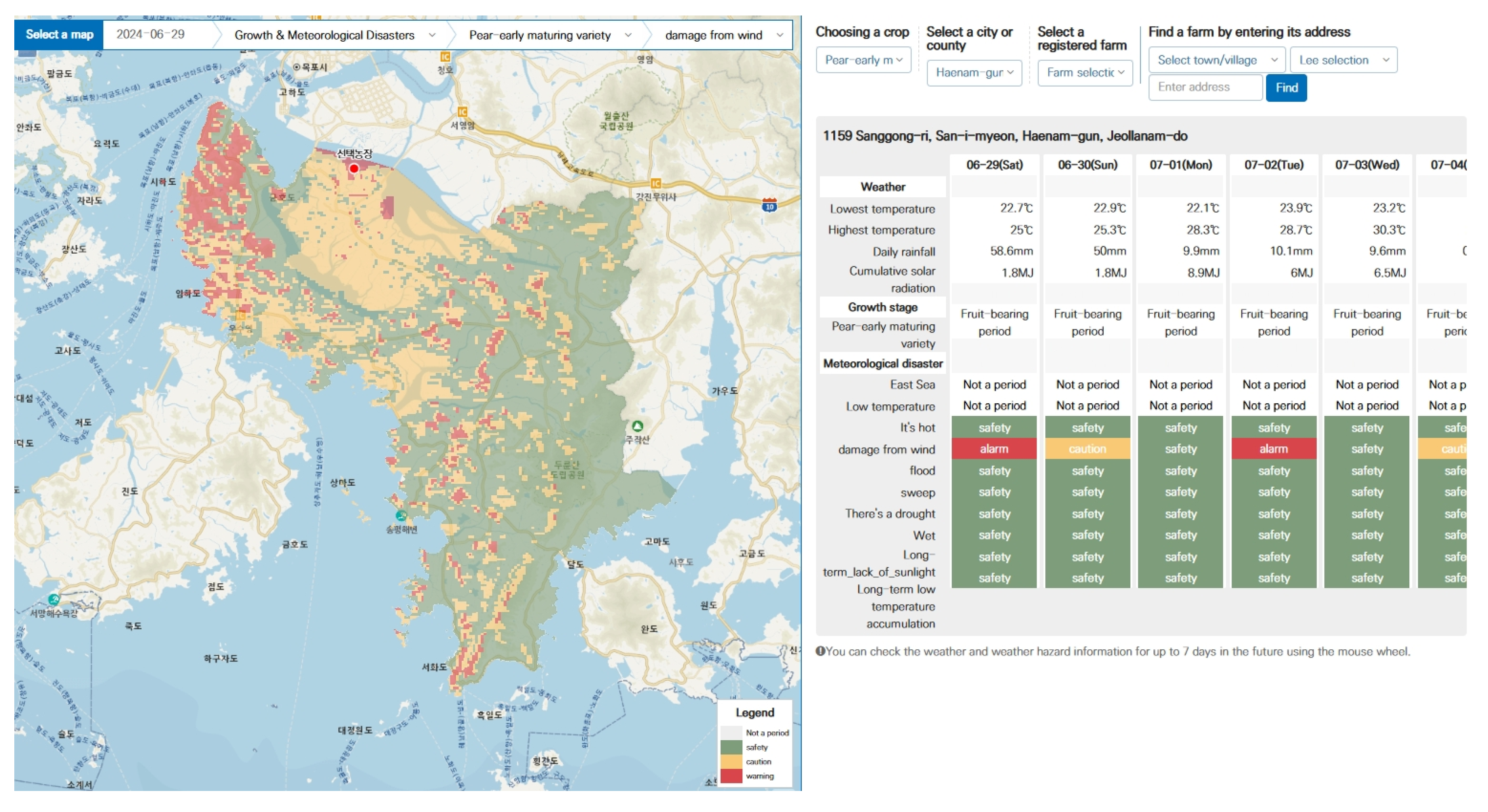Atmosphere 16 00291 g015