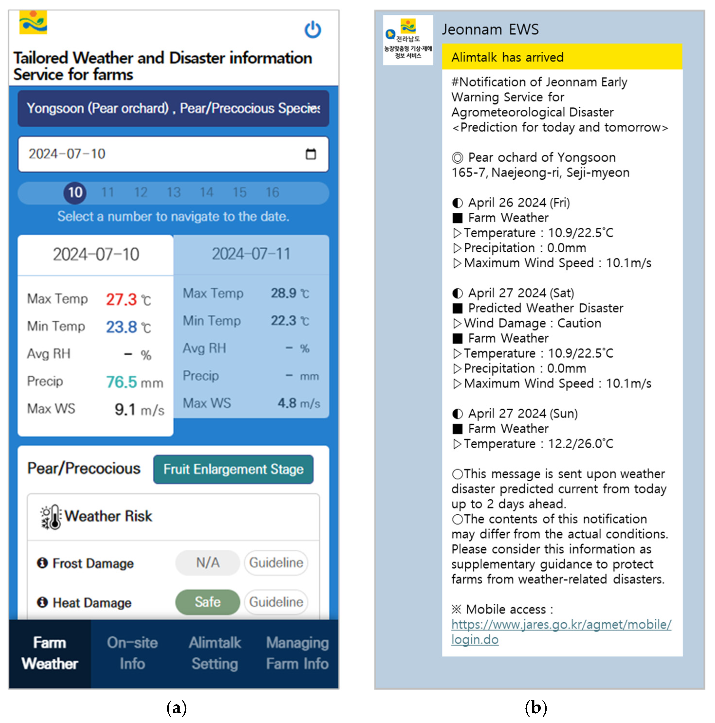Atmosphere 16 00291 g016