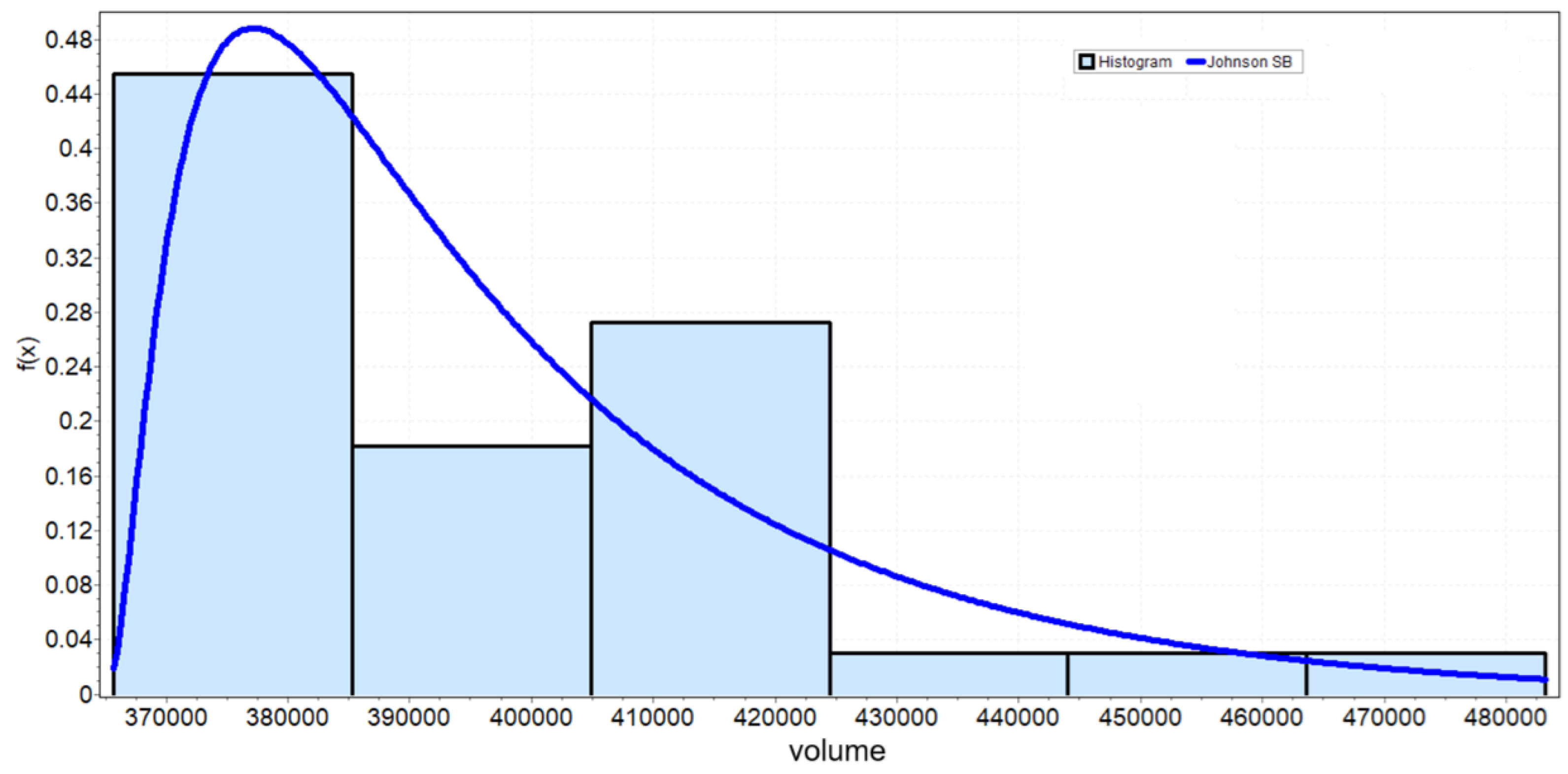 Atmosphere 16 00295 g007