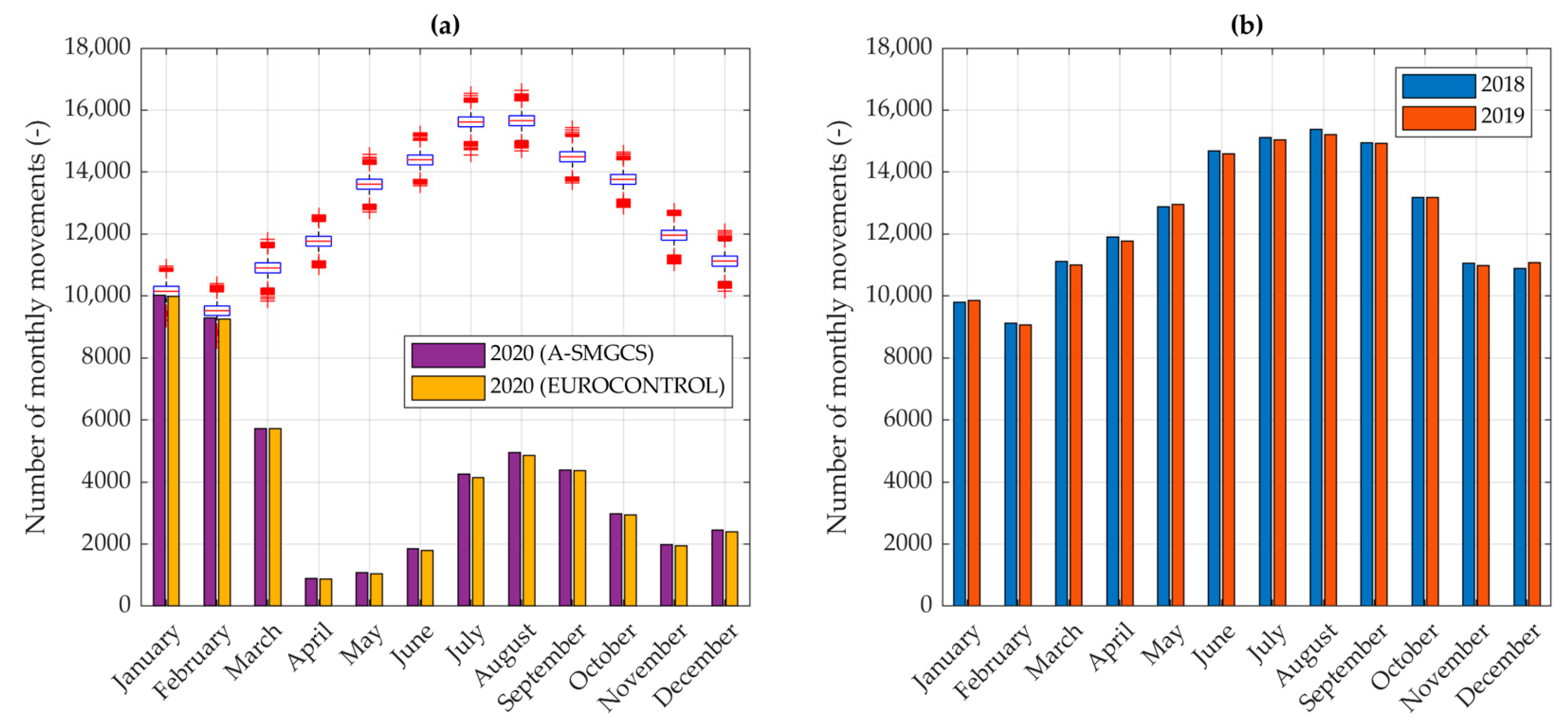 Atmosphere 16 00296 g005