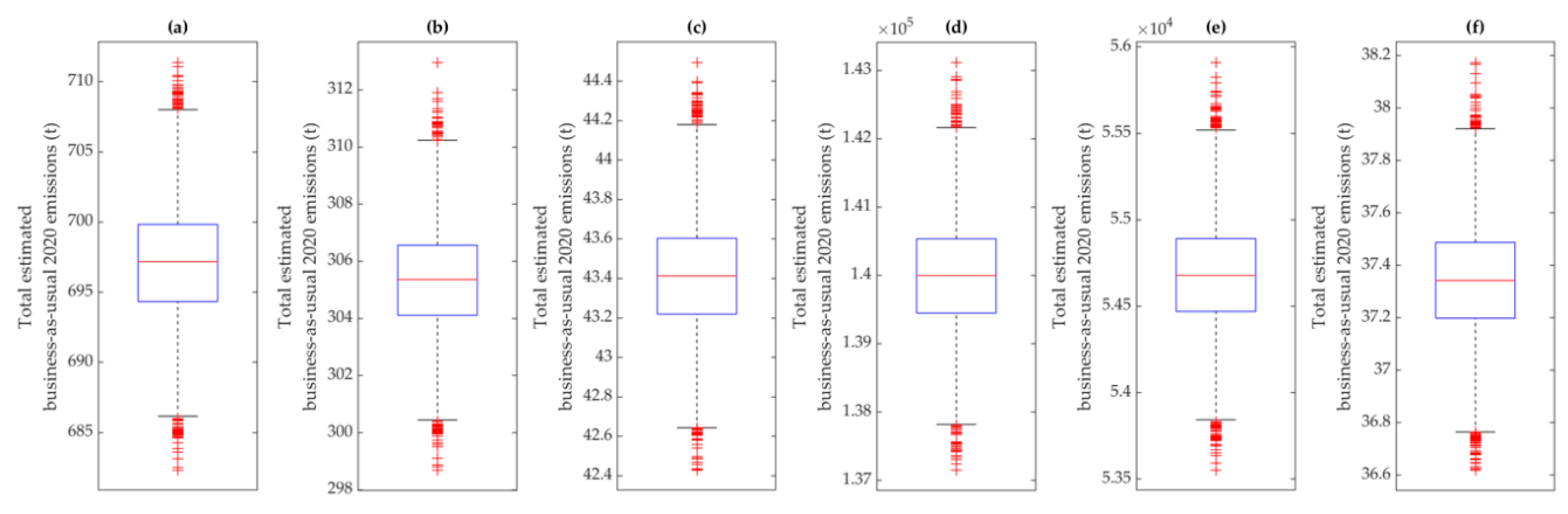 Atmosphere 16 00296 g008