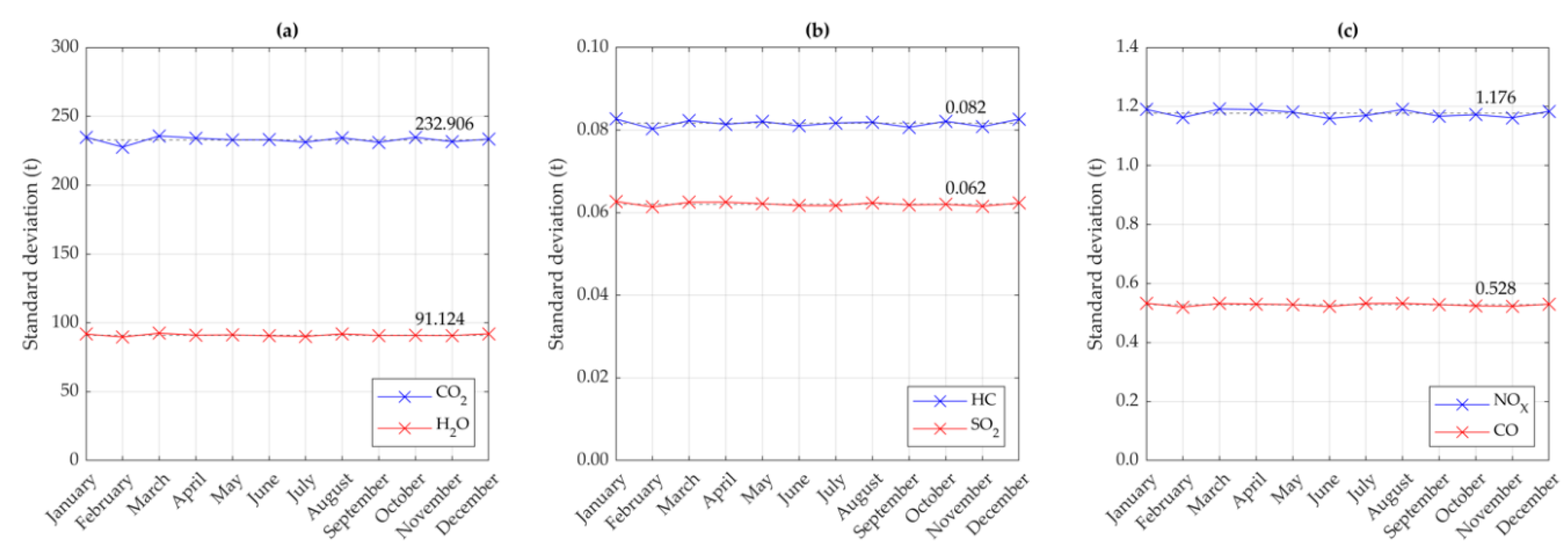 Atmosphere 16 00296 g010