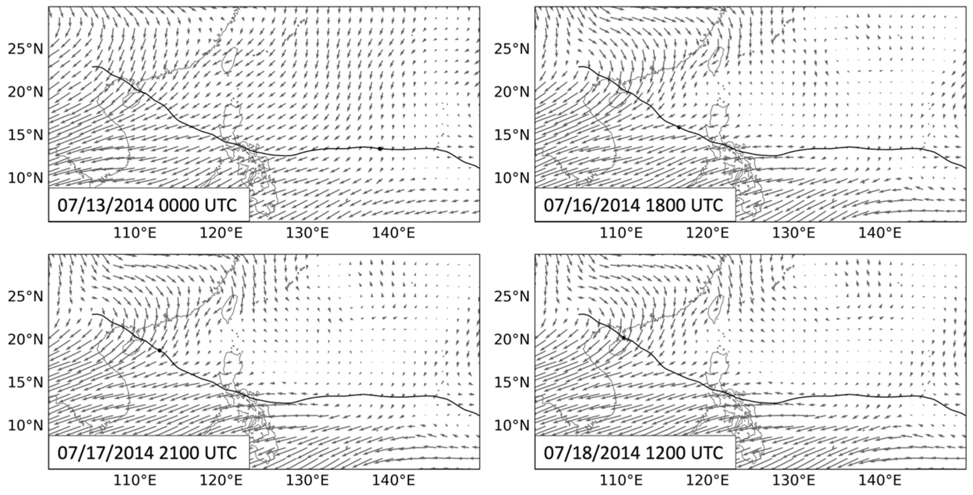 Atmosphere 16 00297 g006