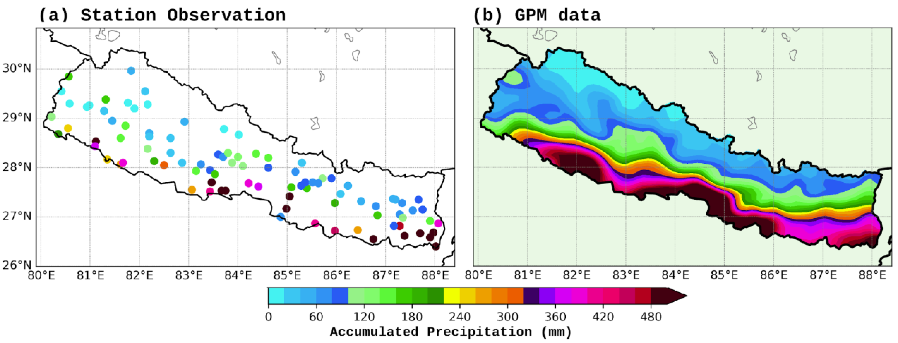 Significance of Cloud Microphysics and Cumulus