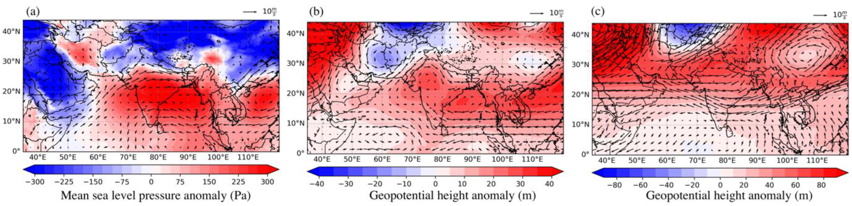 Atmosphere 16 00298 g011