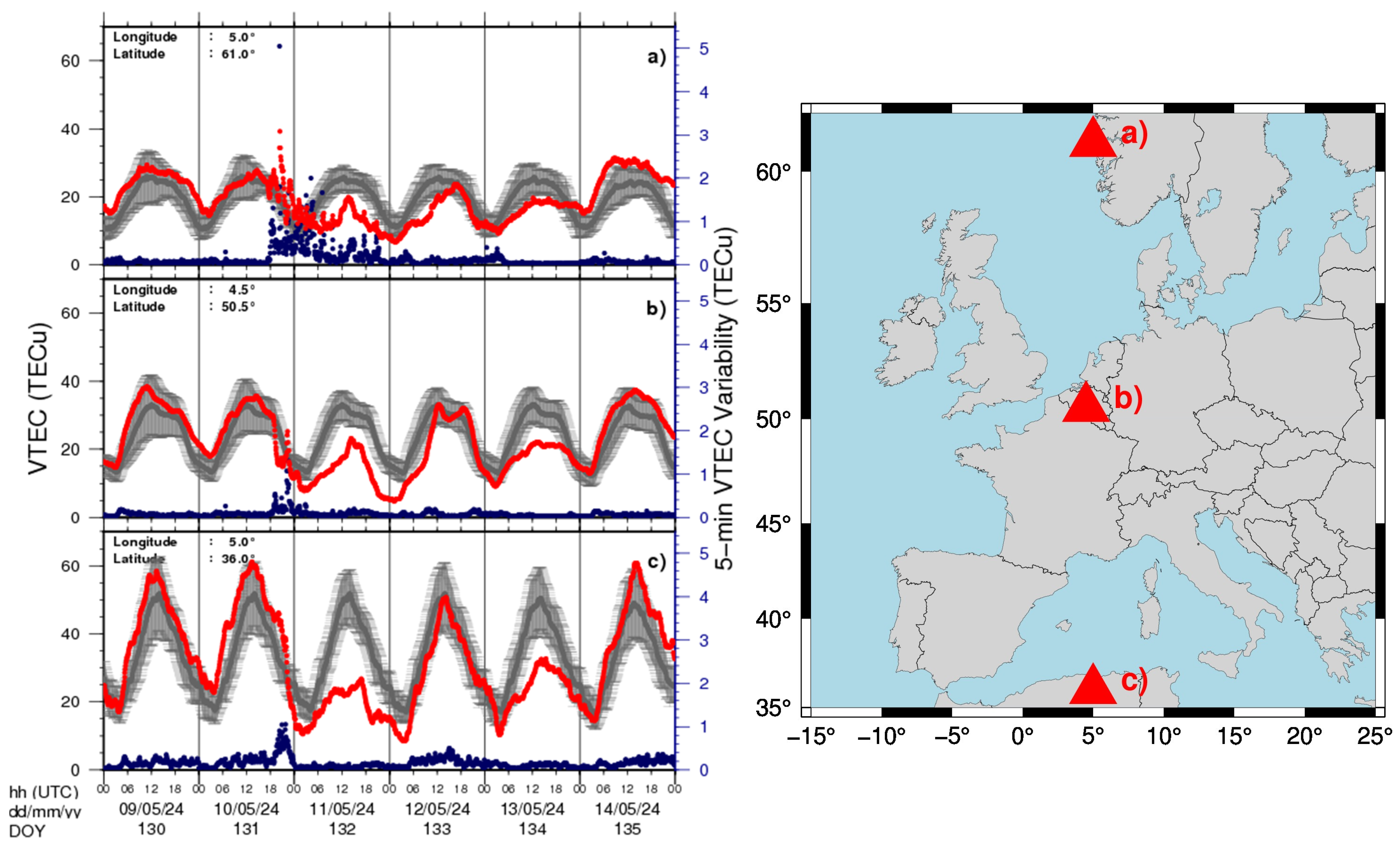 Atmosphere 16 00299 g004