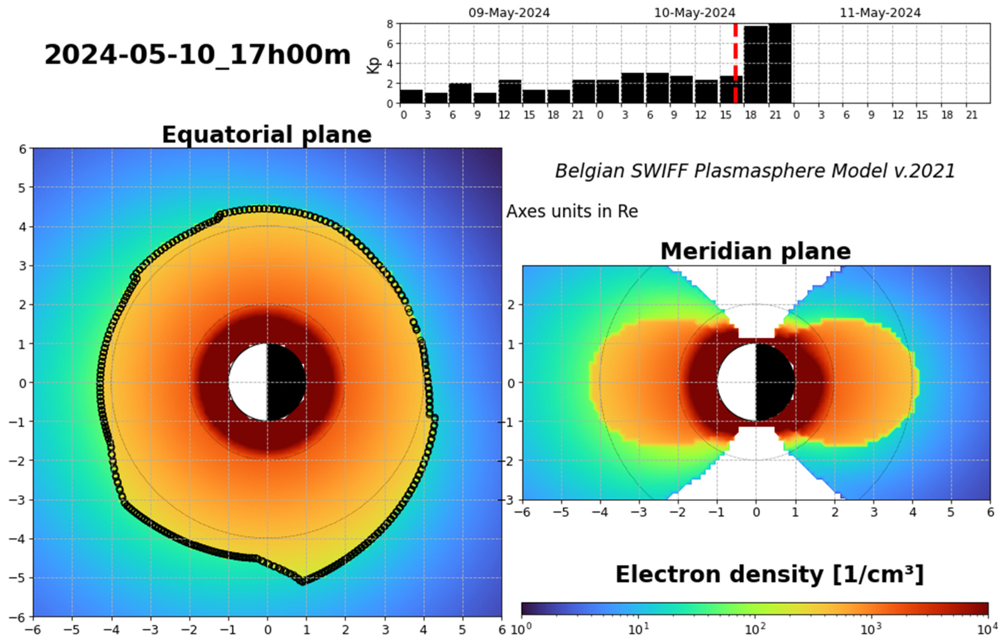Atmosphere 16 00299 g008a
