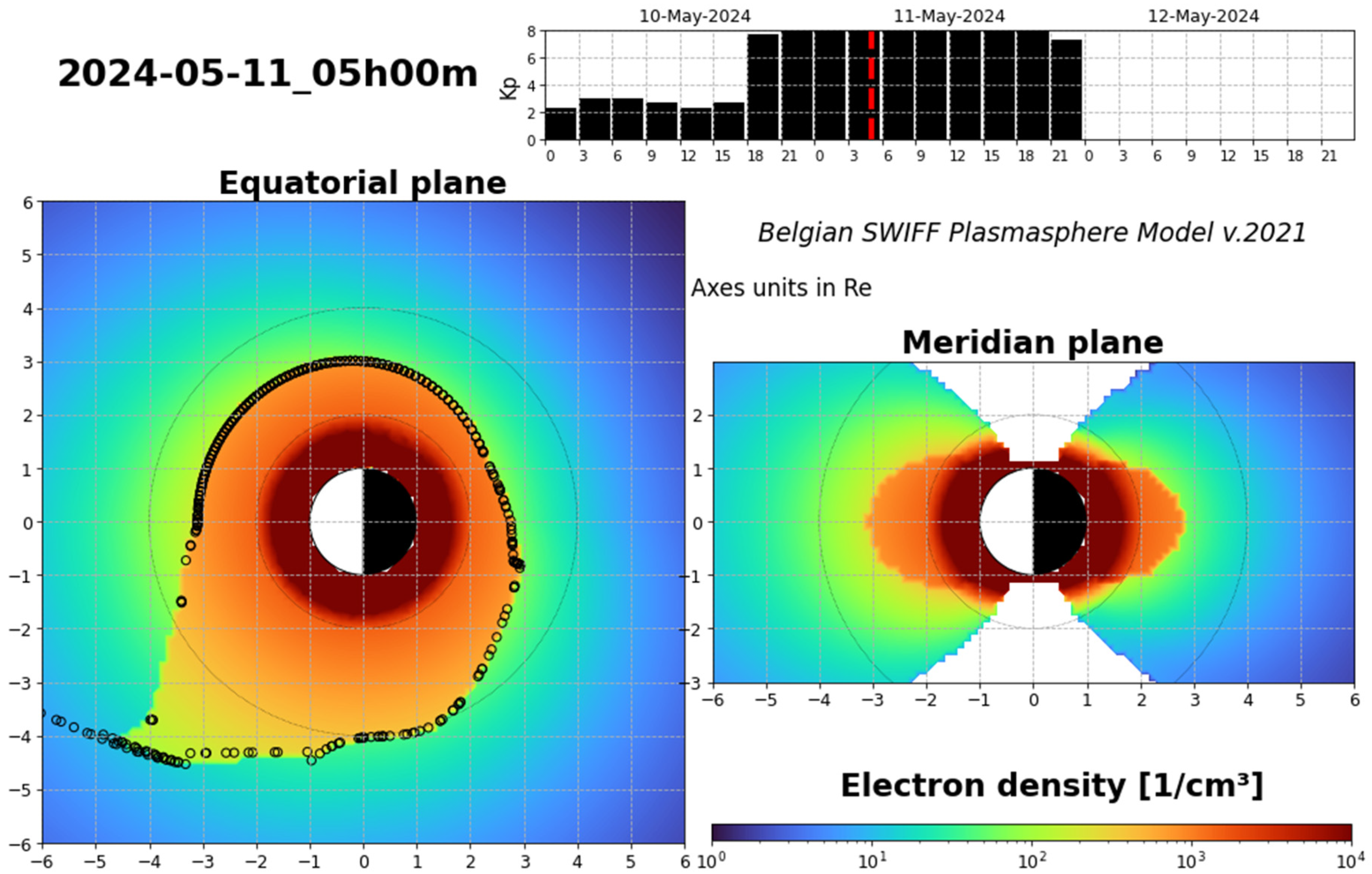 Atmosphere 16 00299 g008b