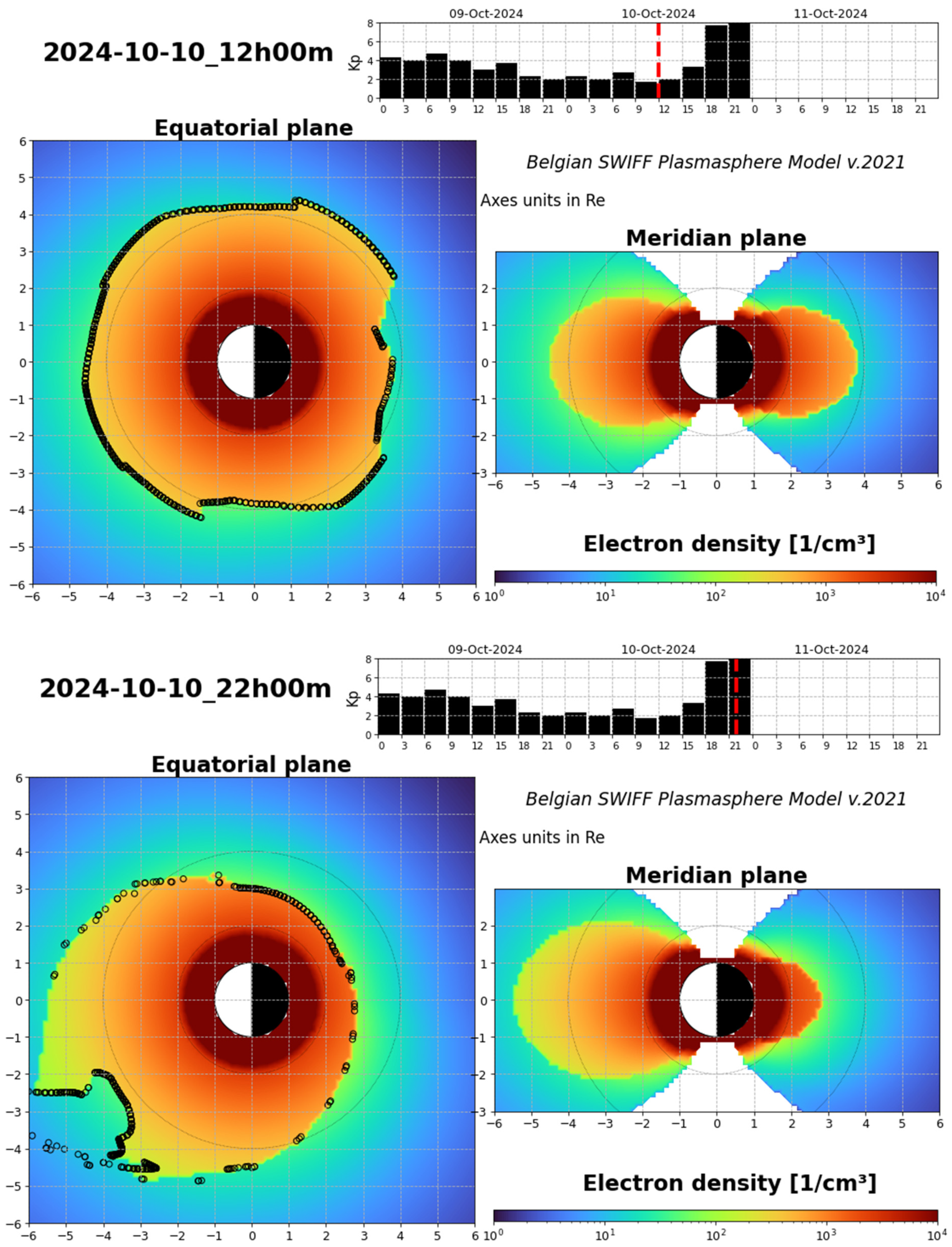 Atmosphere 16 00299 g015