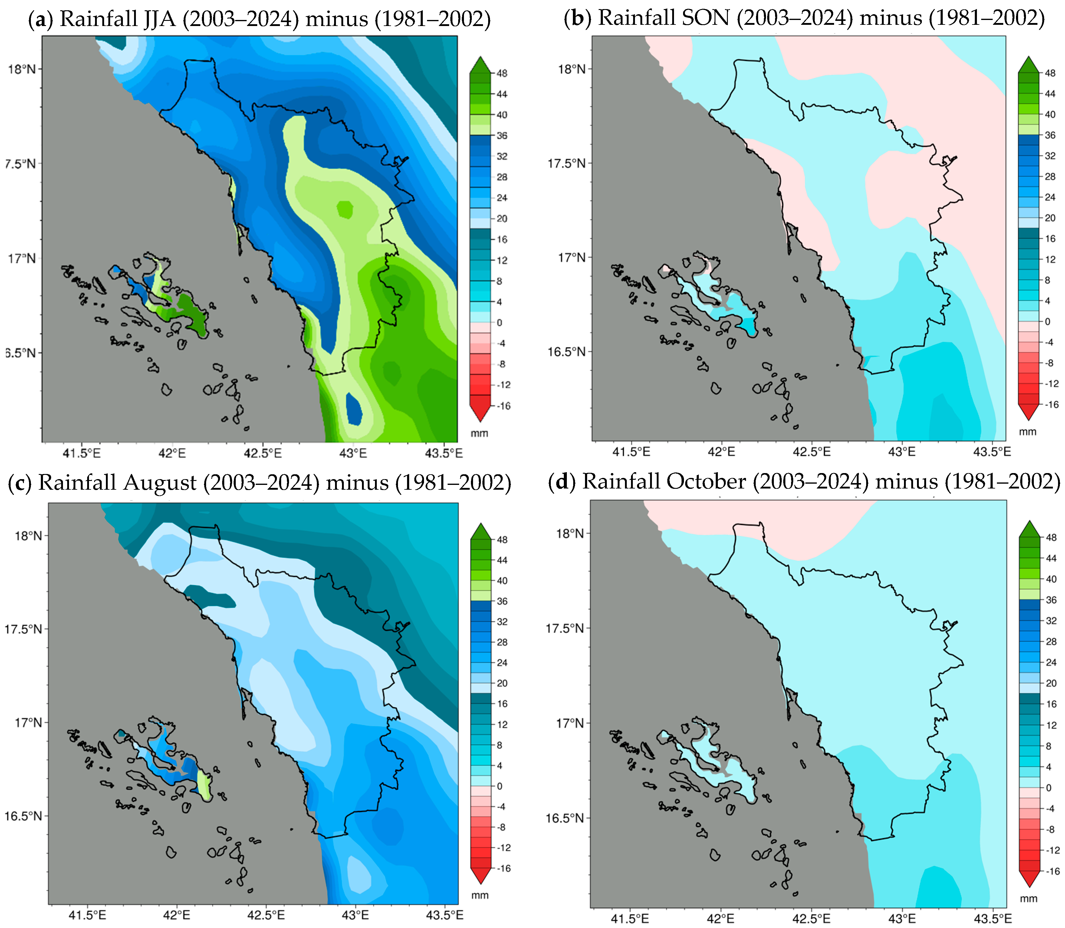 Atmosphere 16 00300 g009