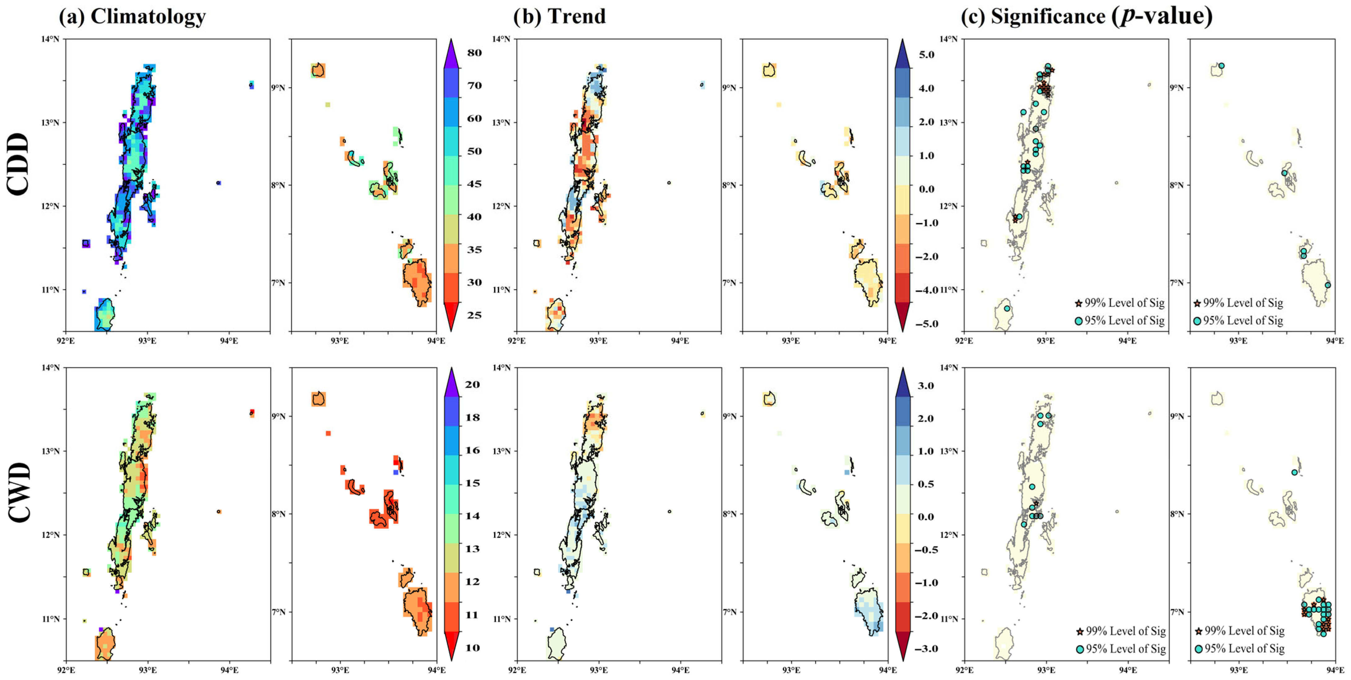 Atmosphere 16 00301 g009