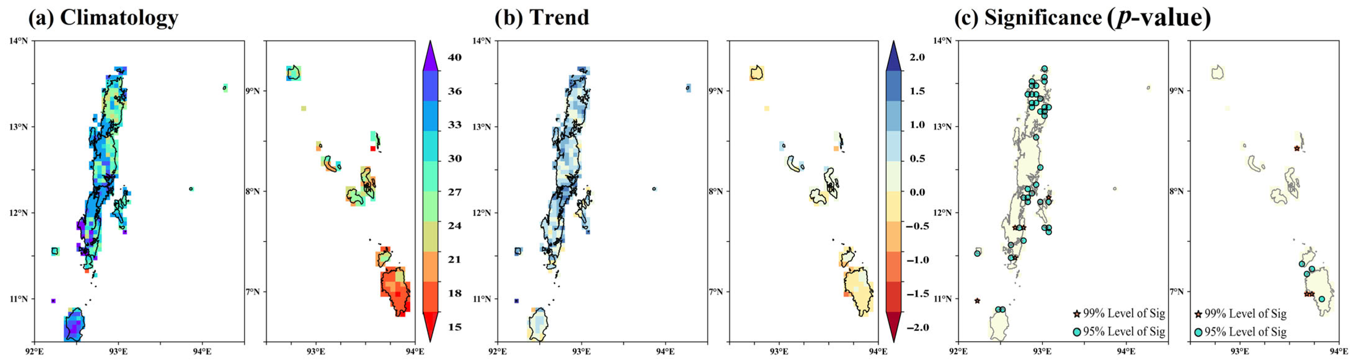 Atmosphere 16 00301 g011