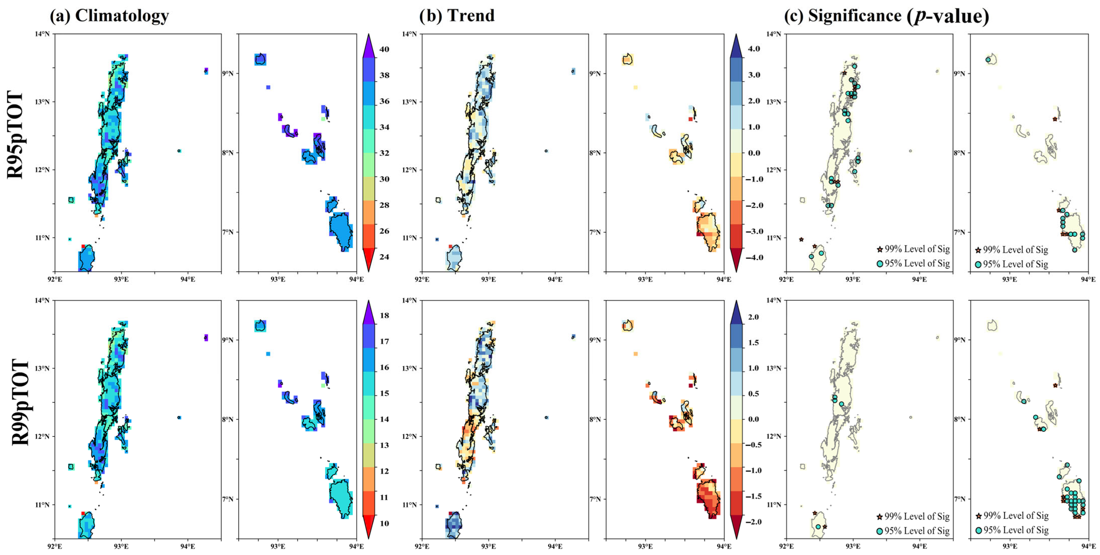 Atmosphere 16 00301 g012