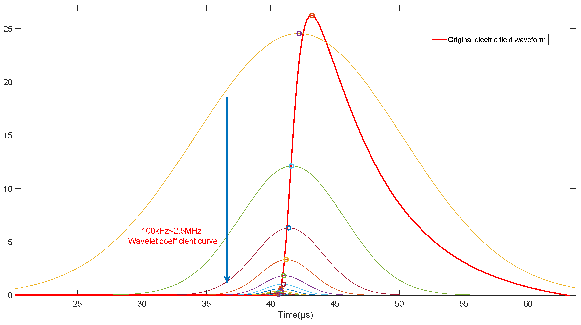 Atmosphere 16 00302 g001