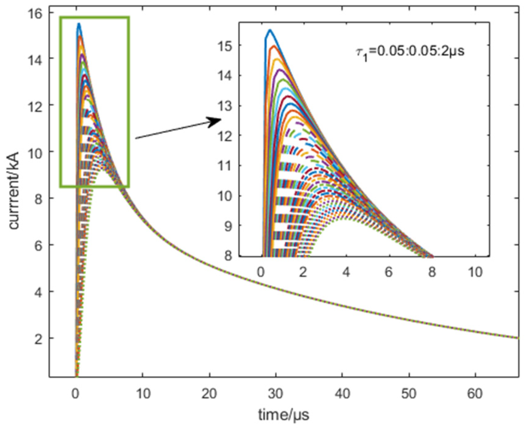 Atmosphere 16 00302 g013